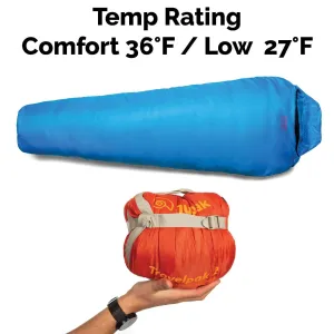 | | 2 Intelligent 36°F Travelpak Snugpak Protected