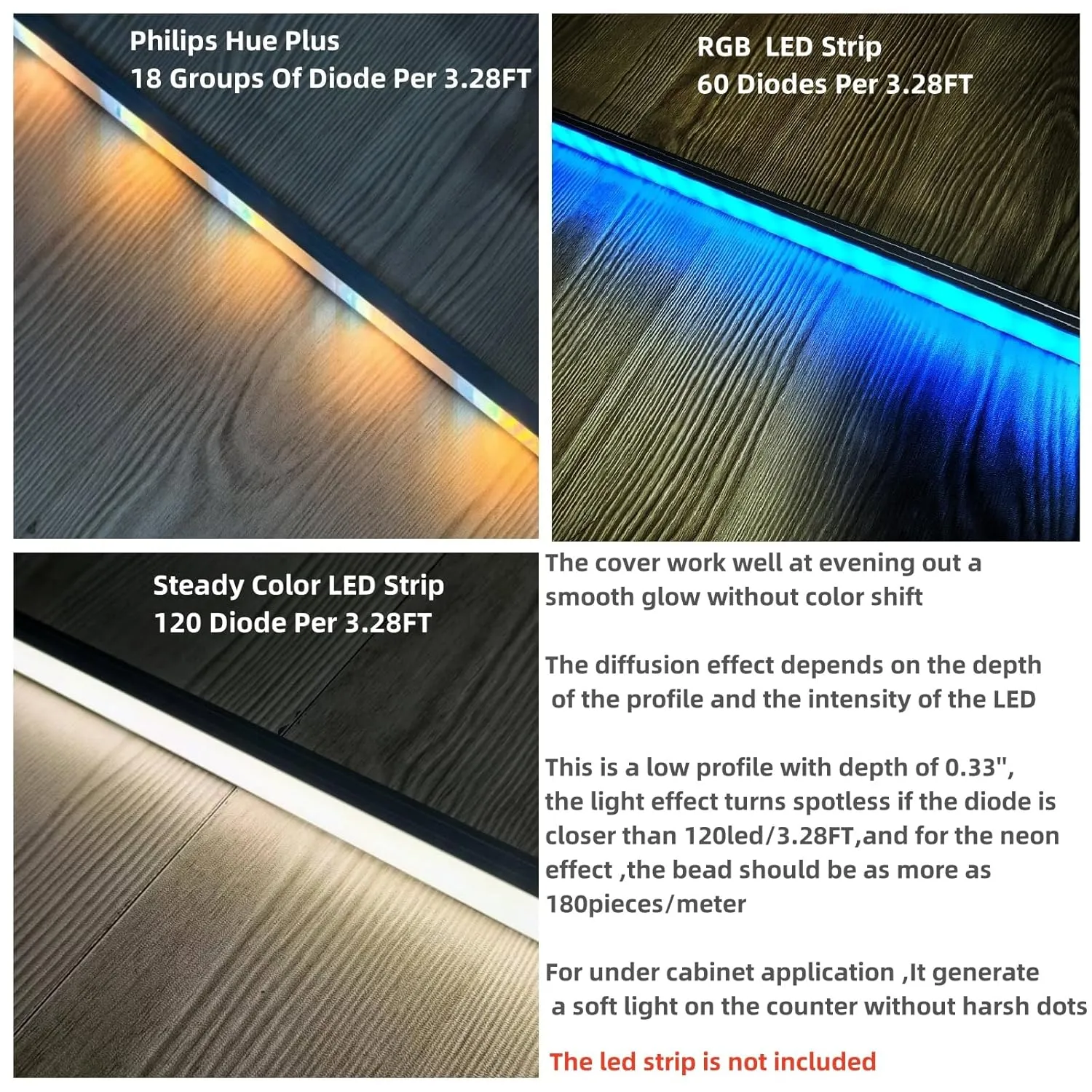 10-Pack 6.56FT LED Strip U Channel Diffuser Fitted for Hue Plus, Surface Mounted Tape Light Aluminum Track with Flat Milky Cover, Low Profile Designed for 0.63'' Wide Ribbon (10, 6.56FT)