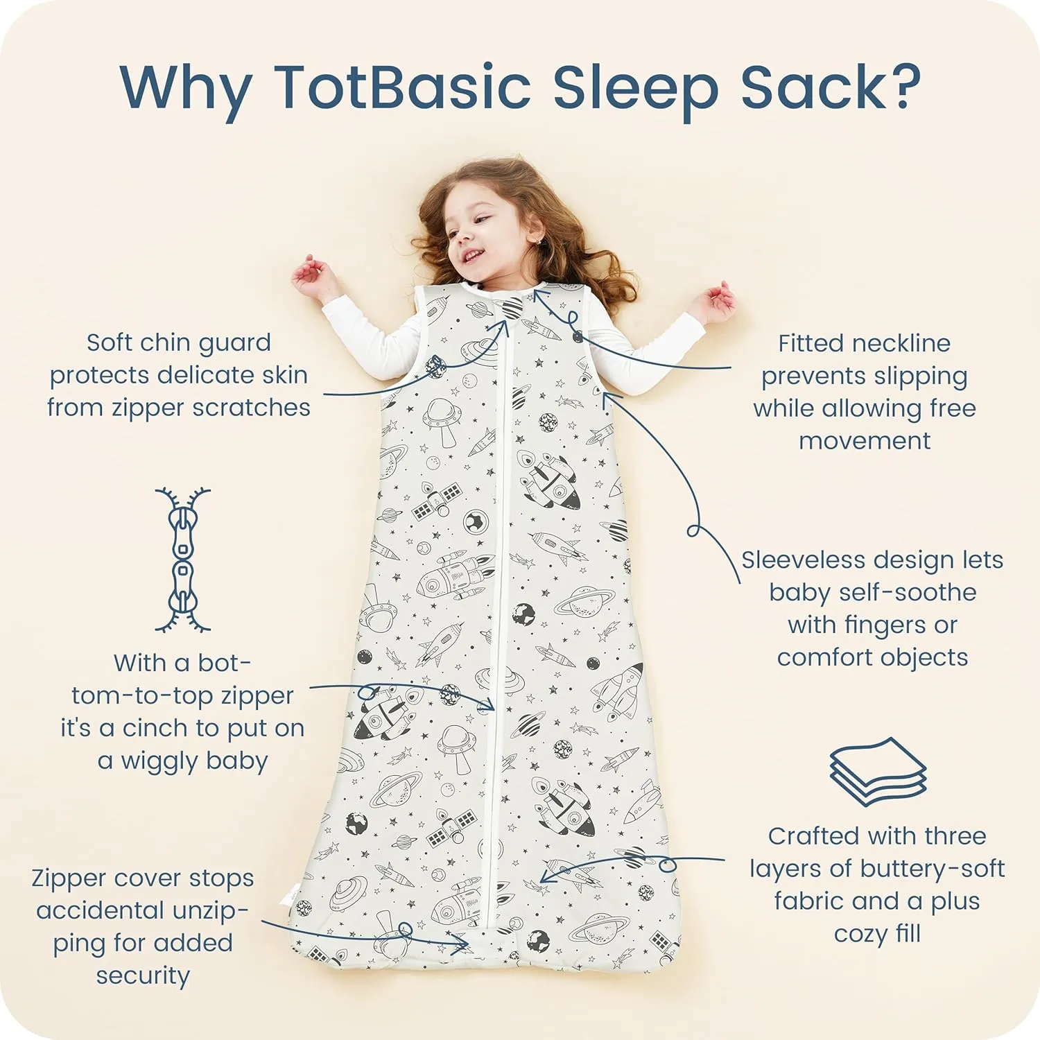 1.0 TOG Baby Sleep Sack 15-18-24 Months, Quilted Wearable Blanket Baby Sleeping Bag with 2-way Safe Zipper, Ultra Soft All Season Sleep Sack, 1 Pack(Space Odyssey)