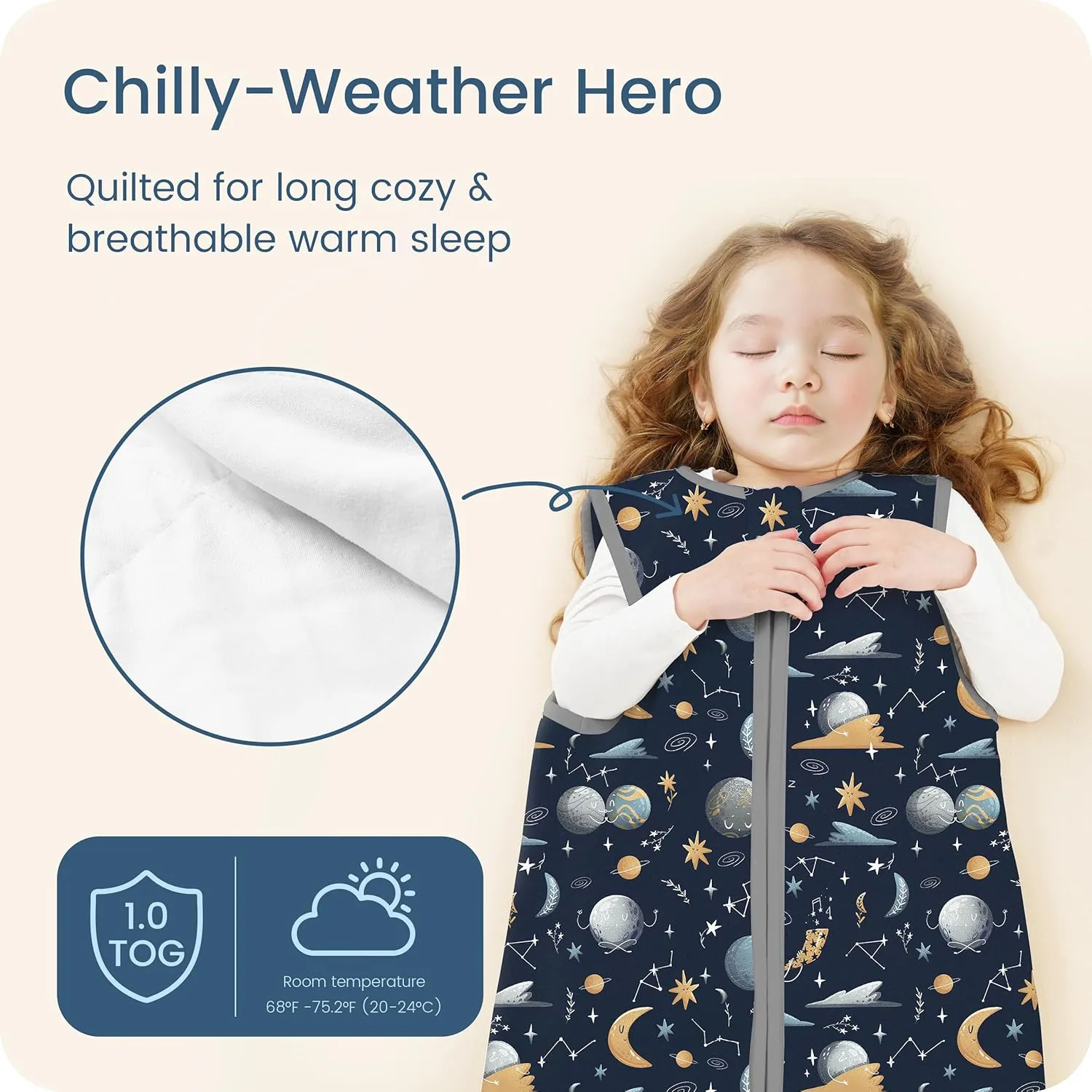 1.0 TOG Sleep Sack 0-6 Months, Swaddle Transition Sleeping Bag, Premium Baby Wearable Blanket with 2-way Zippers, All Season Sleep Sack, 1 Pack(Night Sky)