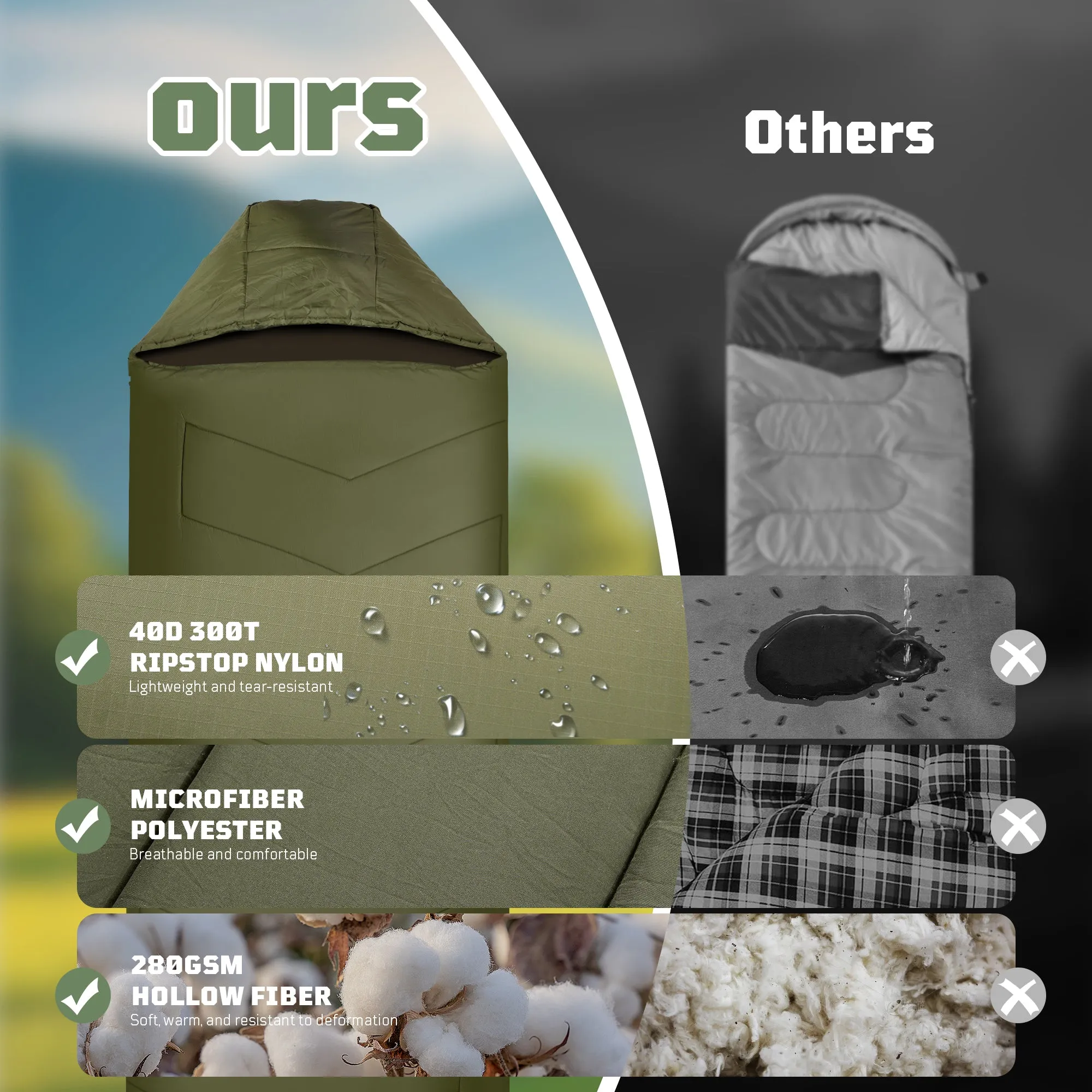 1TG Ultralight Camping Warm Cold Weather Sleeping Bag, 34-43℉ All Season