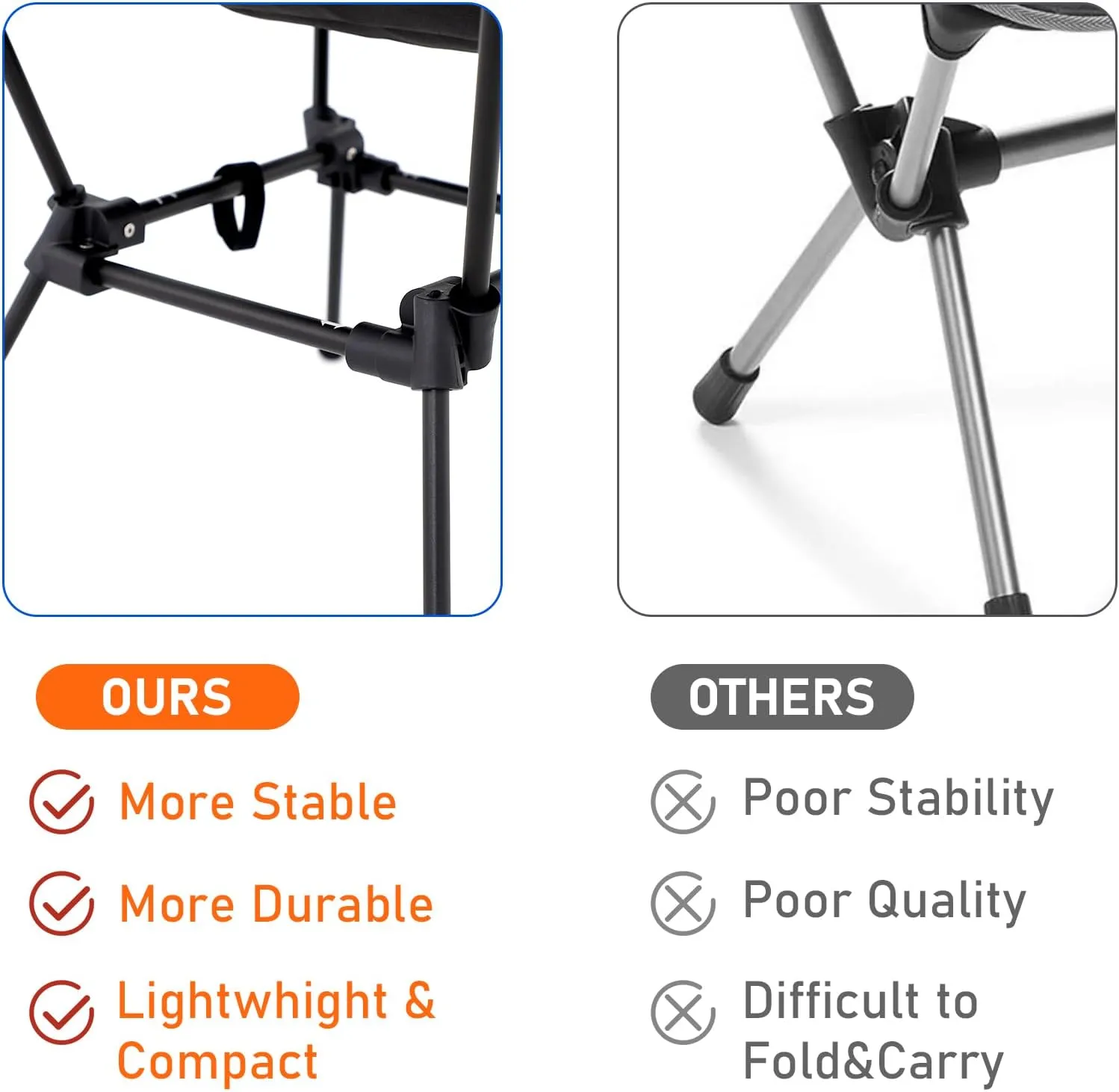 2 Pack Portable Camping Chair,Ultralight Compact Folding Chairs Aluminum Alloy Outdoor Lawn Chair with Side Pockets for Camping Hiking Fishing,Support up to 330lbs(Black)
