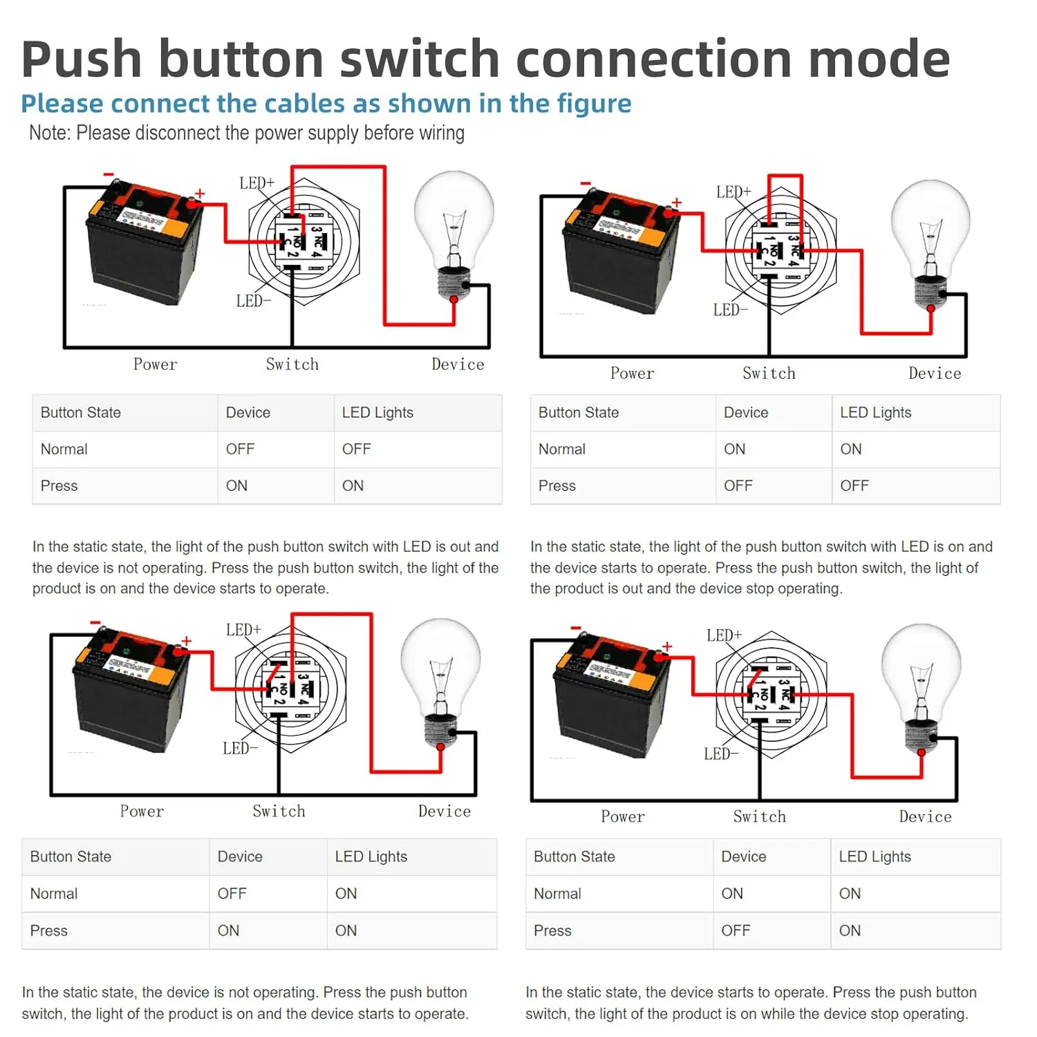 2PCS 19mm (3/4'') Latching Push Button Switch Latching 12V 24V DC On-Off with LED Symbol Head for Mounting Hole 1NO1NC with Wire Socket Plug Black Plated