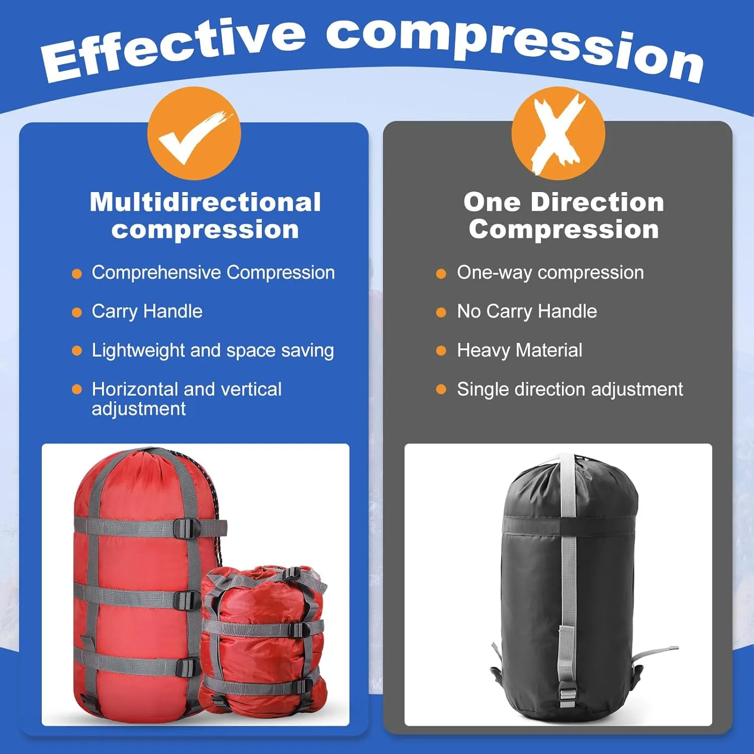 5 Pack Compression Stuff Sack 5 Assorted Size Sleeping Bag Stuff Sack Ultralight Sleeping Bag Cover Space Saving Gear for Travel Outdoor Camping Hiking Backpacking