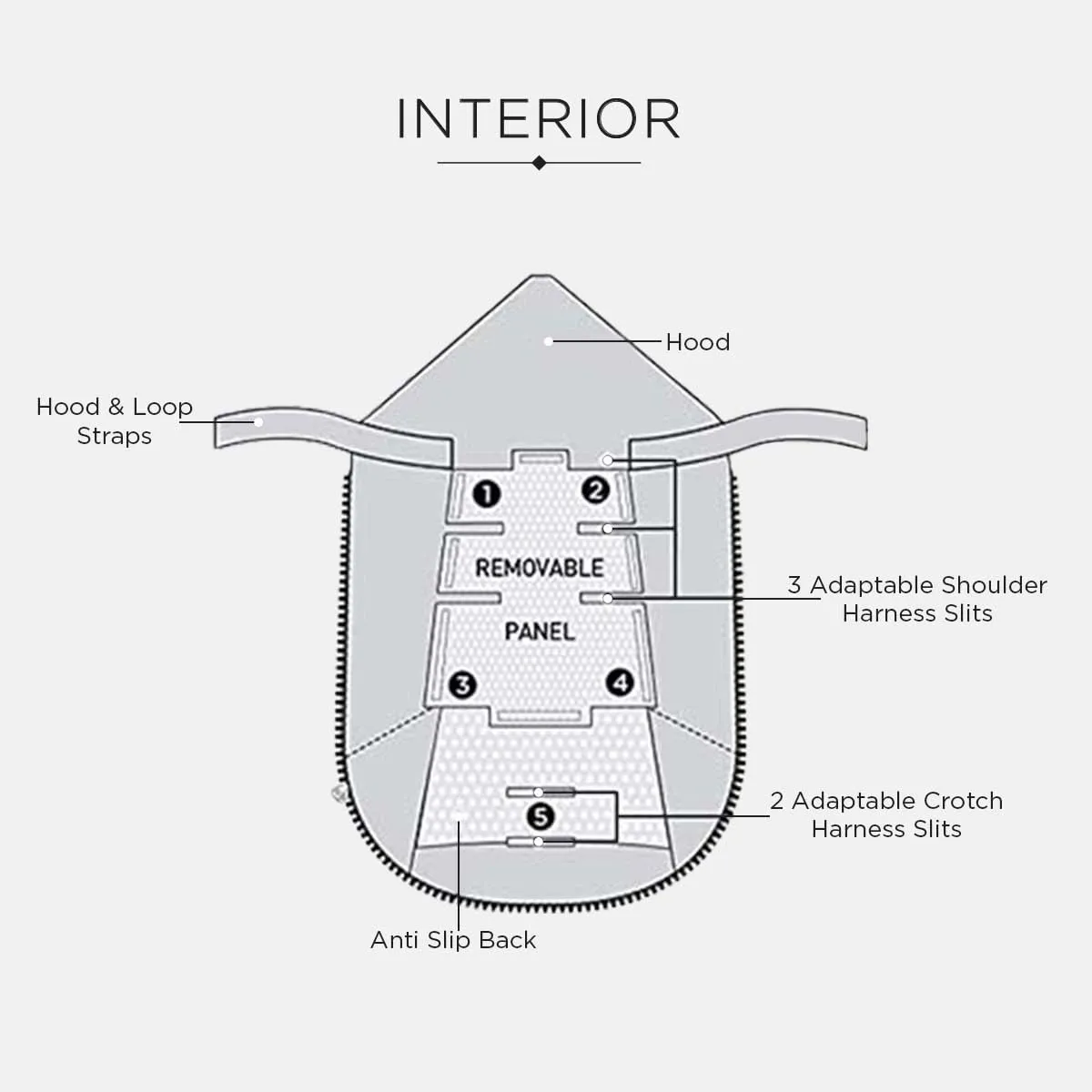 7AM Enfant Universal Footmuff - Water Repellent Winter Bunting Bag for Strollers & Car Seats, Soft Micro-Fleece & Plush Lined for Baby Boy & Girl | TundraPOD