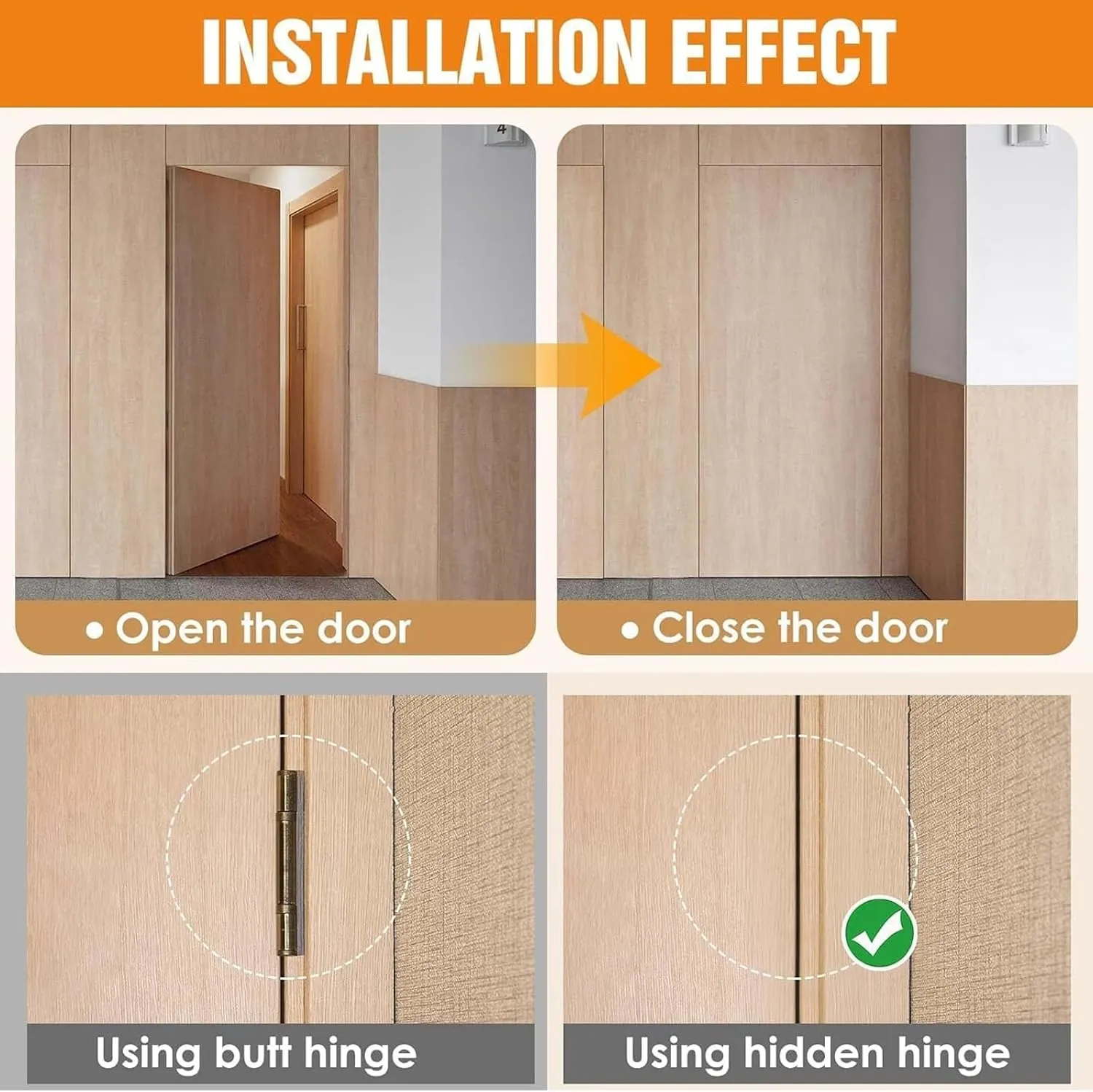 7" Hidden Door Hinge/Invisible Door Silent 180 Degree Swing Hinge 3-Way Adjustable Butt 7 x 2.8 x 1 (Pack of 2) (White 7 inches)
