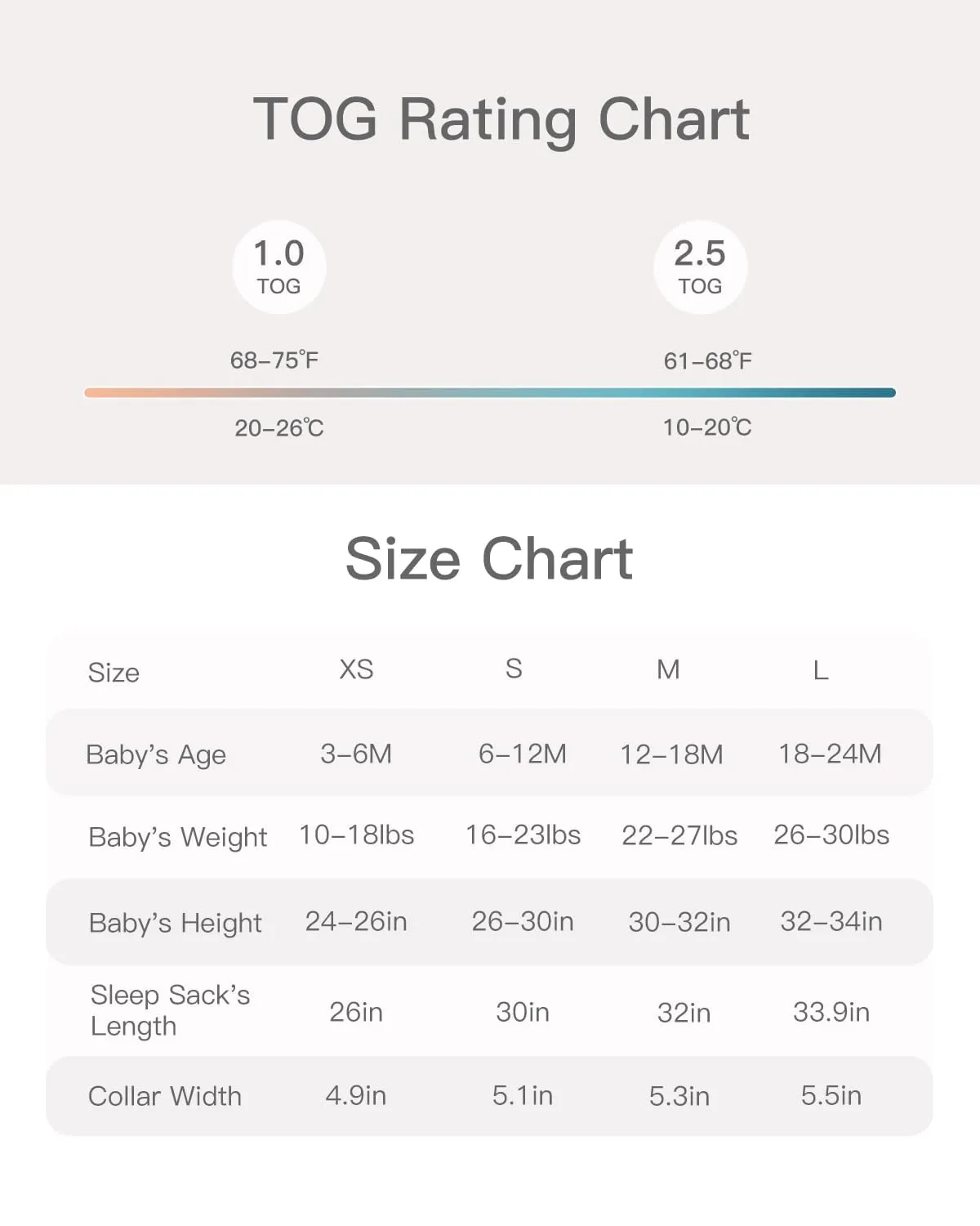 Baby Sleep Sack 6-12 Months, 1.0 Tog Supersoft Thermostatic Cotton Toddler Sleeping Sack for Babies Infant, 2-Way Zipper Baby Wearable Blanket for All Season