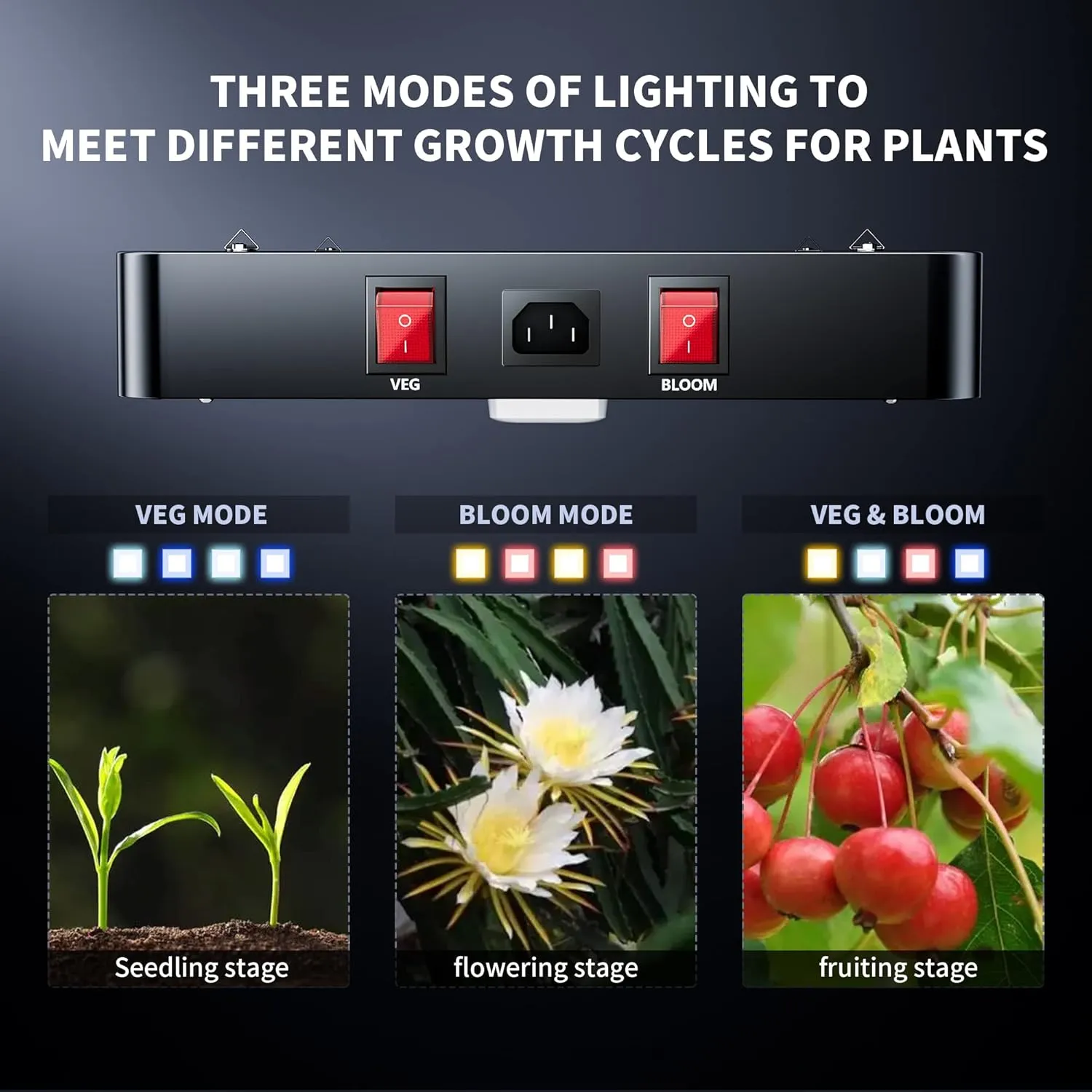 BESTVA 2025 Upgrade DC1000 Led Grow Light with High Yield Diodes Full Spectrum LED Grow Lights for Indoor Plants Greenhouse Veg Bloom Light Hydroponic Grow Lamp