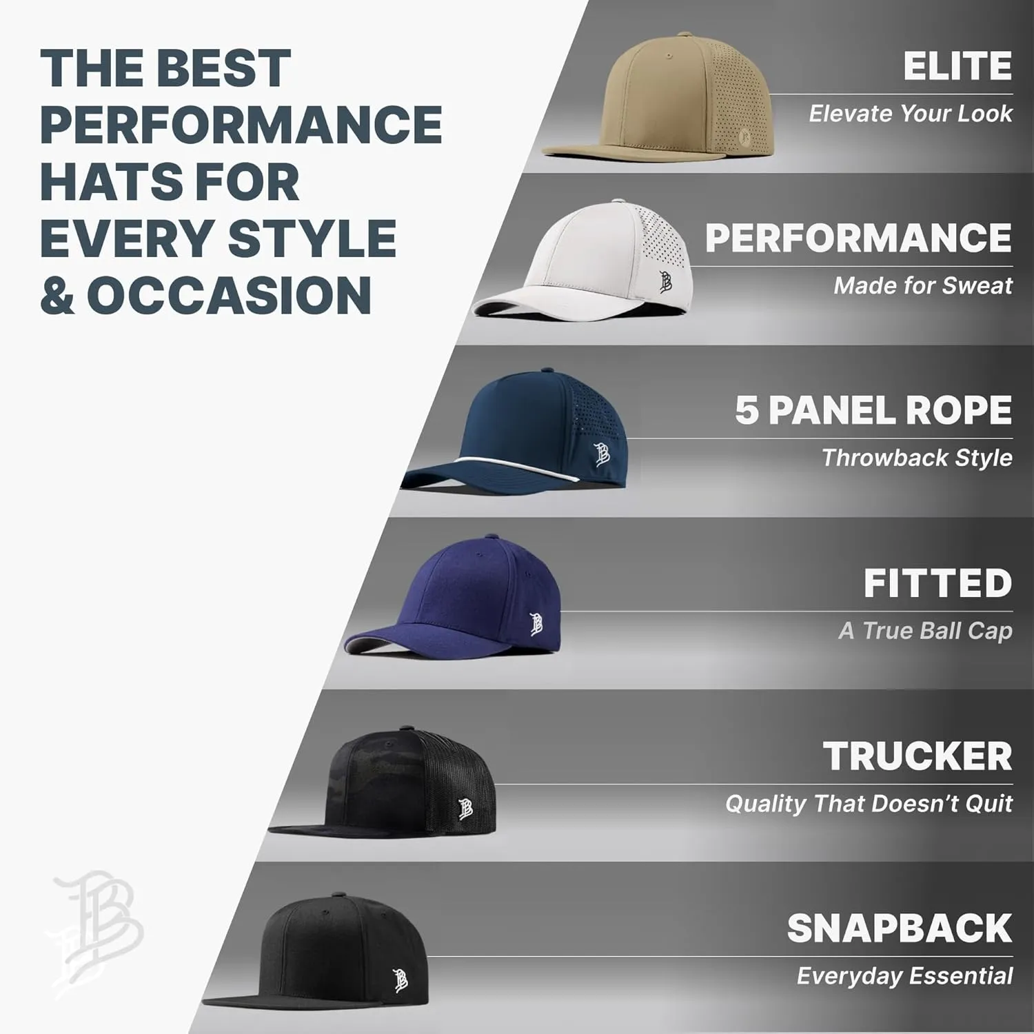 Branded Bills Bare Curved 5 Panel Rope Hat, Adjustable Snapaback, Fitted Style | Lightweight, Comfort Stretch, Quick Dry Cap