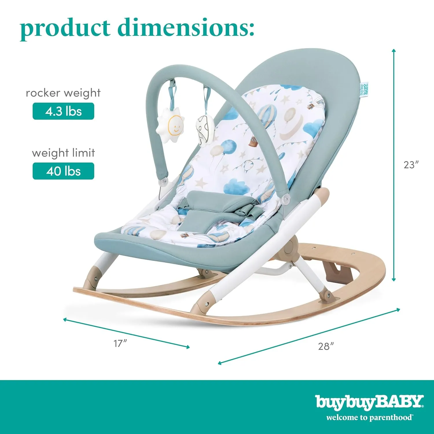 BuyBuy Baby by Evolur SleekSway Portable Rocker in Mint White