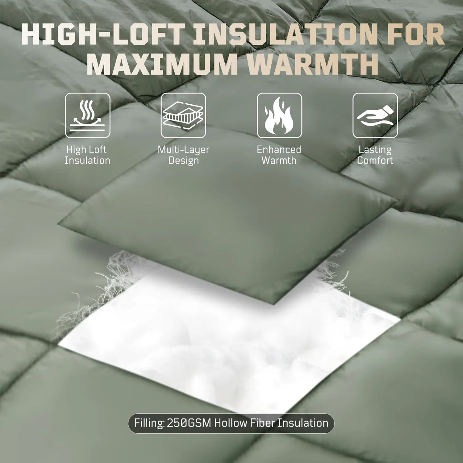 Camping Blanket - Puffy, Packable, Ultra Warm and Lightweight with Snap Button Backpacking Quilt, for Sleeping, Outdoors, Travel, and Indoor Use - Olive Green
