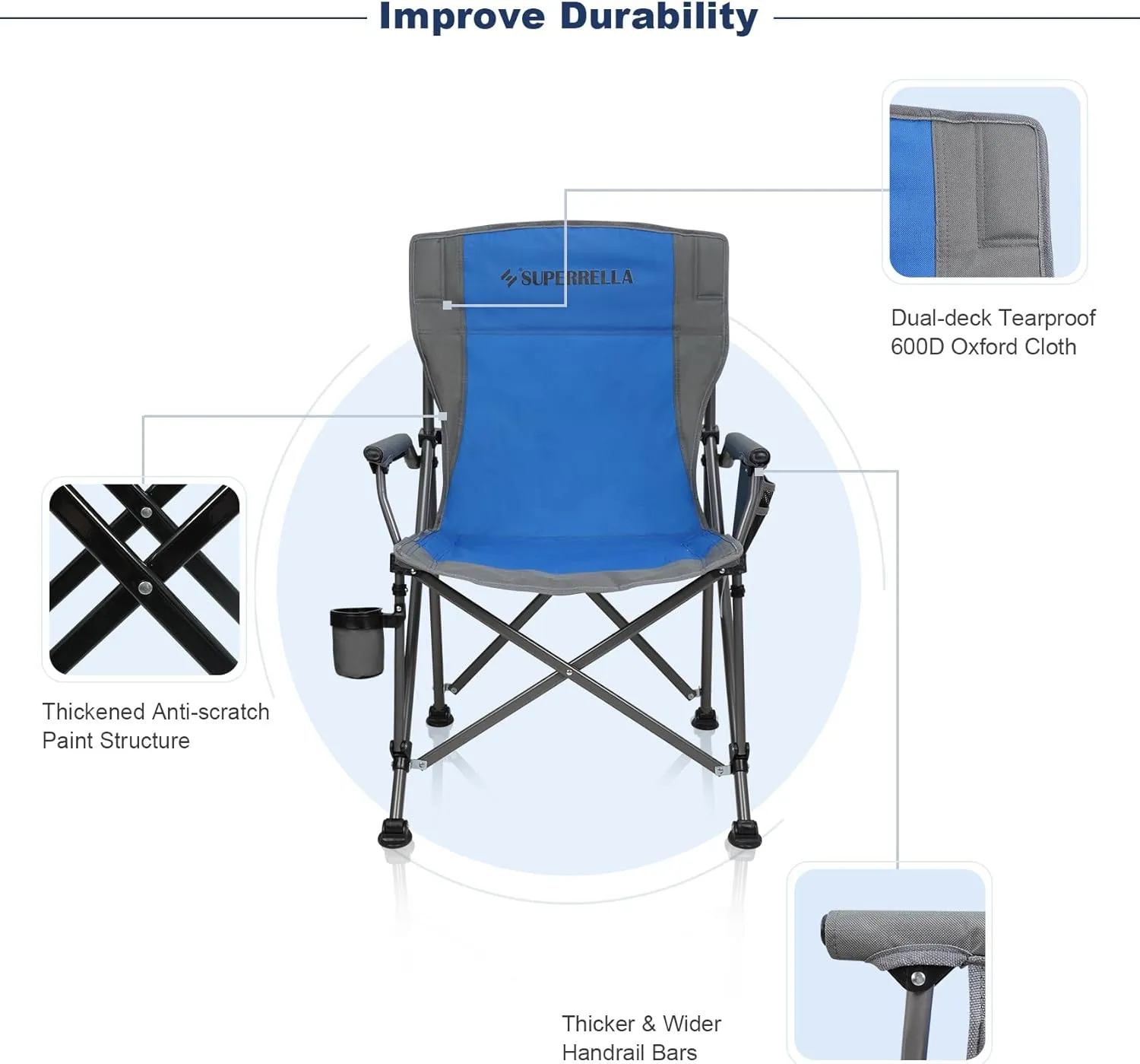 Camping Chair Folding Portable Lawn Chair 2 Pack Comfortable Hard Arm Sturdy for Family Camp, Outdoor, Sports, Beach, Travel, Blue, Supports 300 lbs
