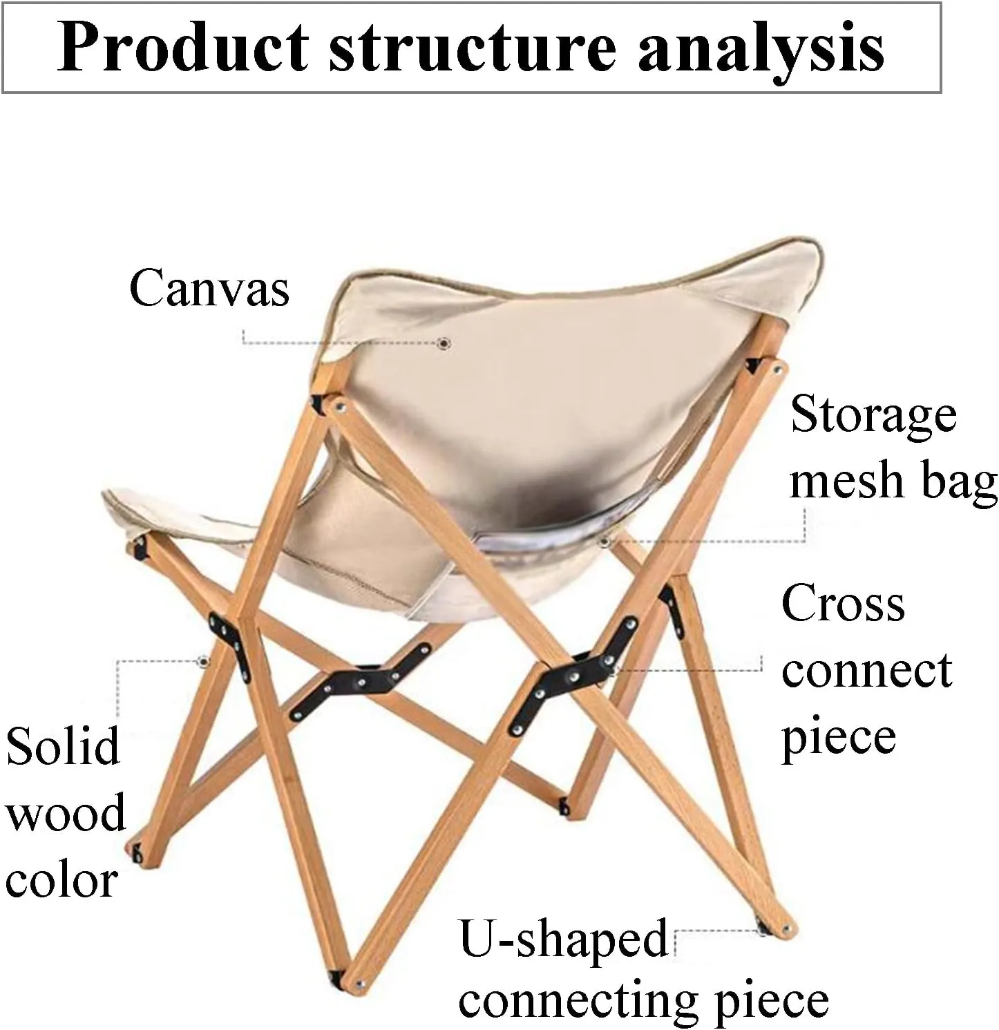 Camping Chairs for Adults Wooden Chair Frame Picnic Chairs Folding Camp Chair Lightweight with Mesh Pocket & Carrying Bag