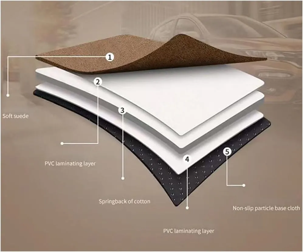 Car Air Mattresses for Infiniti JX35 2013 2014 2015 2016 2017 2018, Portable Bed Cushion Bedding Camping Hiking Inflatable Pillow Multifunctional Accessories Outdoor,C