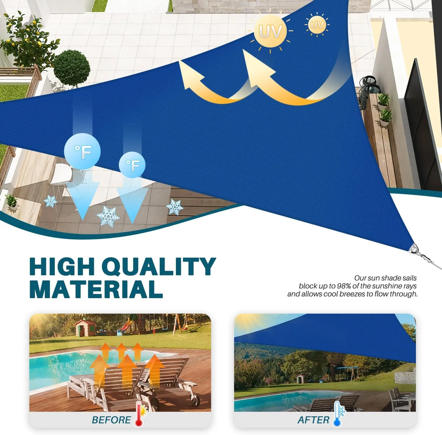 Coarbor 20'x20'x20' Sun Shade Sail A Ring Design Steel Cable Wire Reinforcement Canopy Super Heavy Duty Strengthen Shades for Outdoor Patio Deck Yard Garden-Blue