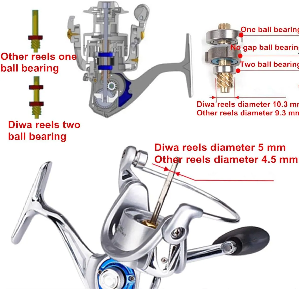 Diwa Spinning Fishing Reels for Saltwater Freshwater 3000 4000 5000 6000 7000 Spools Ultra Smooth Ultralight Powerful Trout Bass Carp Gear Stainless Ball Bearings Metal Body Ice Fishing Reels