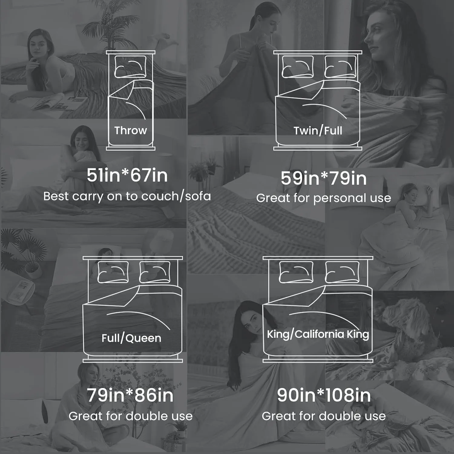 Elegear Revolutionary Cooling Blanket King Absorbs Heat to Keep Body Cool for Night Sweats, Arc-Chill3.0 Cool Fiber Q-Max>0.5 for Hot Sleepers, Lightweight Summer Cold Blankets for Sleeping 90" x 108"