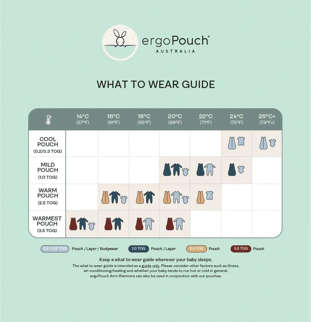 ergoPouch 2.5 TOG Sleeping Bag – Breathable, Cozy Sleepwear for Boys and Girls (2-3 Years, Oatmeal Marle)