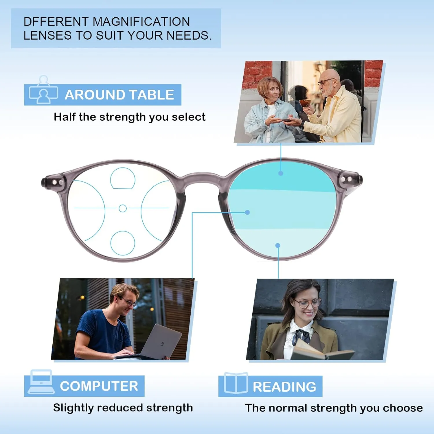 Exquisite Round Ultralight Progressive Multifocus Reading Glasses Women Men Durable Blue Light Blocking Anti EyeStrain/UV Multifocal Readers Spring Hinge（Mid-Near Range 3ft,Top is Not 0）2.5 Gray