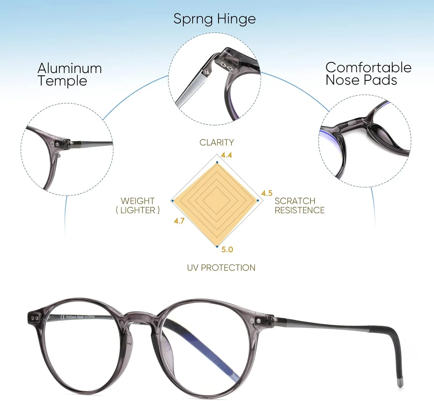 Exquisite Round Ultralight Progressive Multifocus Reading Glasses Women Men Durable Blue Light Blocking Anti EyeStrain/UV Multifocal Readers Spring Hinge（Mid-Near Range 3ft,Top is Not 0）2.5 Gray