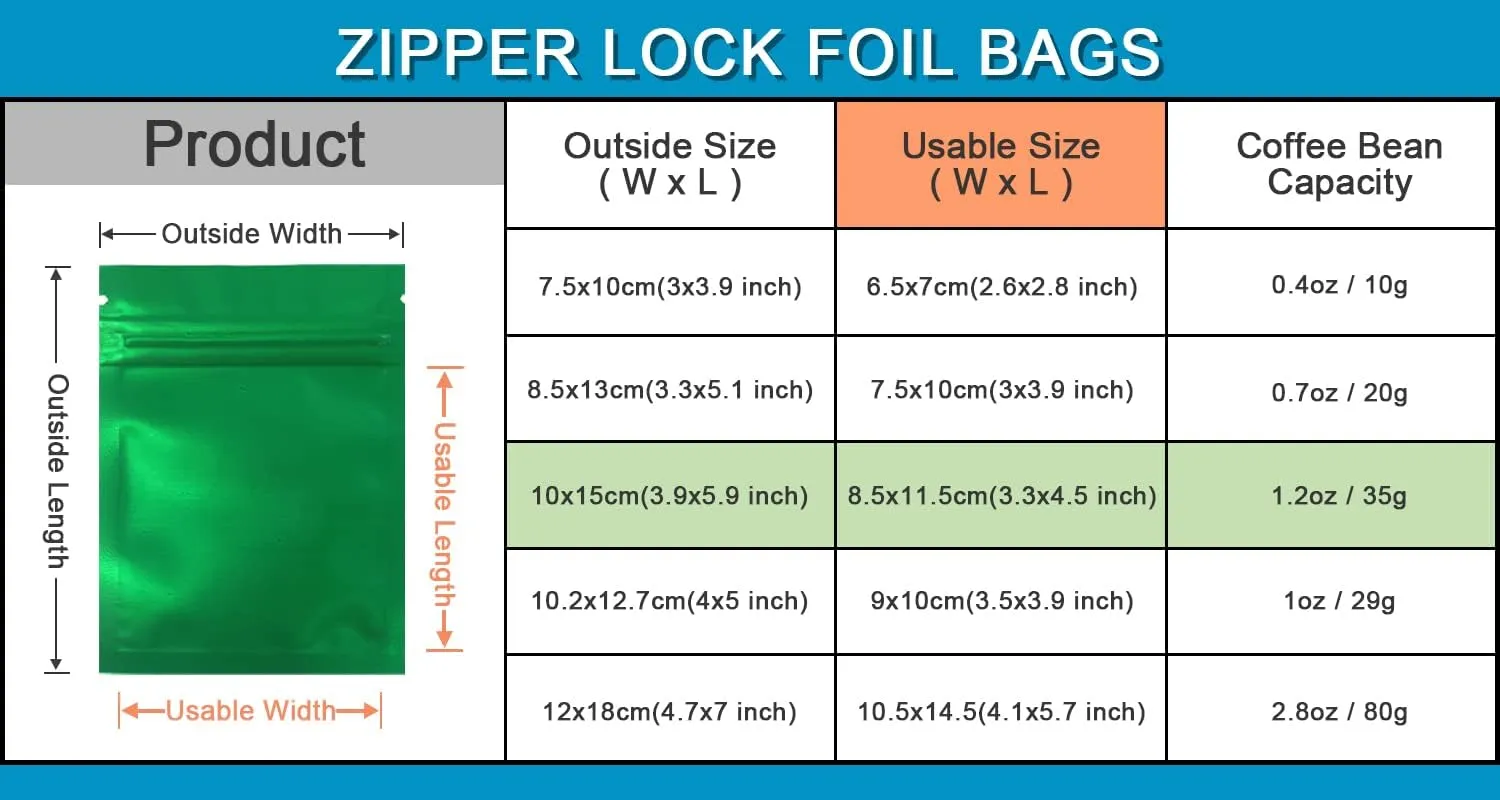 FERENLI 100 Pcs Mylar Zipper Lock Food Storage Bag Matte Aluminum Foil Airtight Bag with Front Window Plastic Packaging Pouch for Zip Flat Heat Seal Lock Resealable (10x15cm (3.9x5.9 inch), Green)