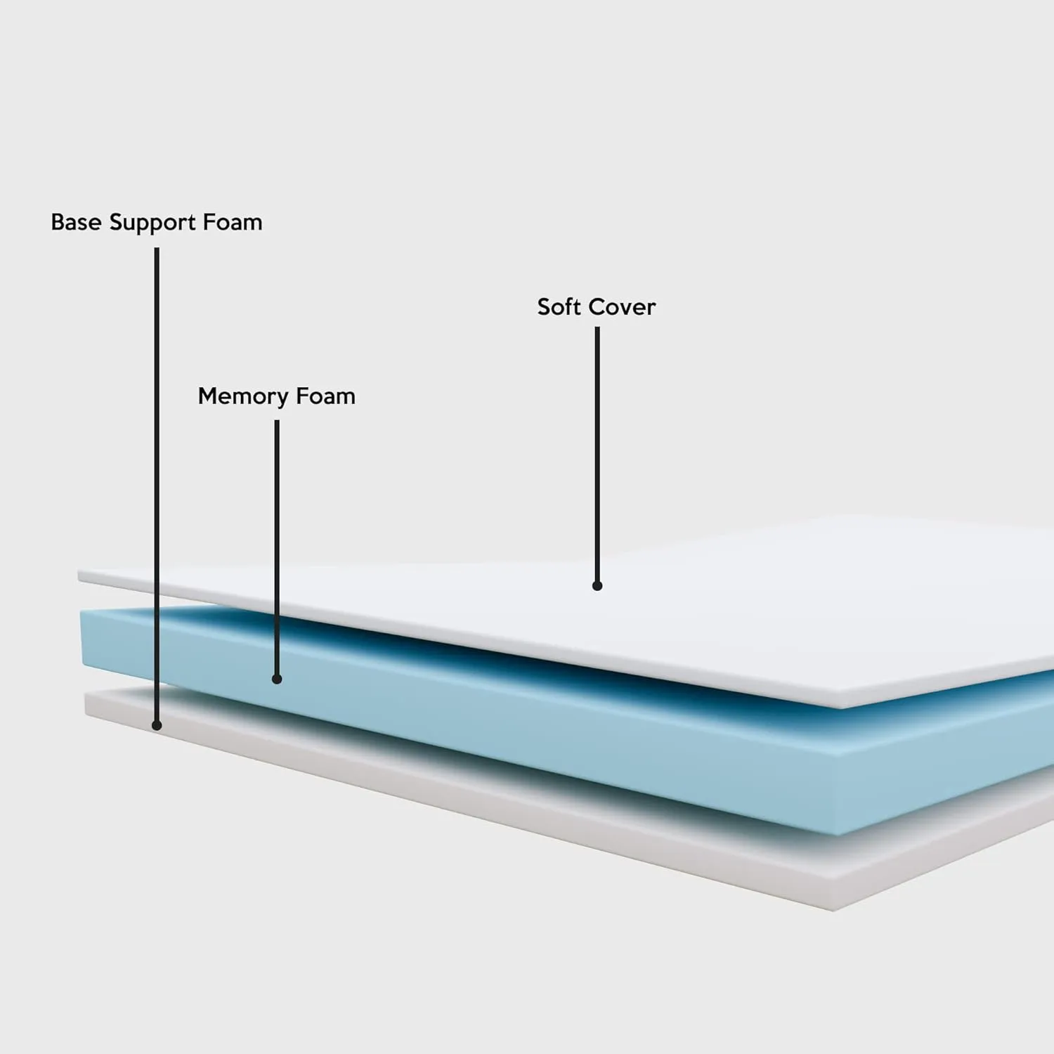 Greaton,14” Folding Bed with 3-Inch Luxurious Memory Foam Mattress, Strong and Sturdy Metal Frame, Portable Guest Bed for Easy Storage, 26-Inch, White