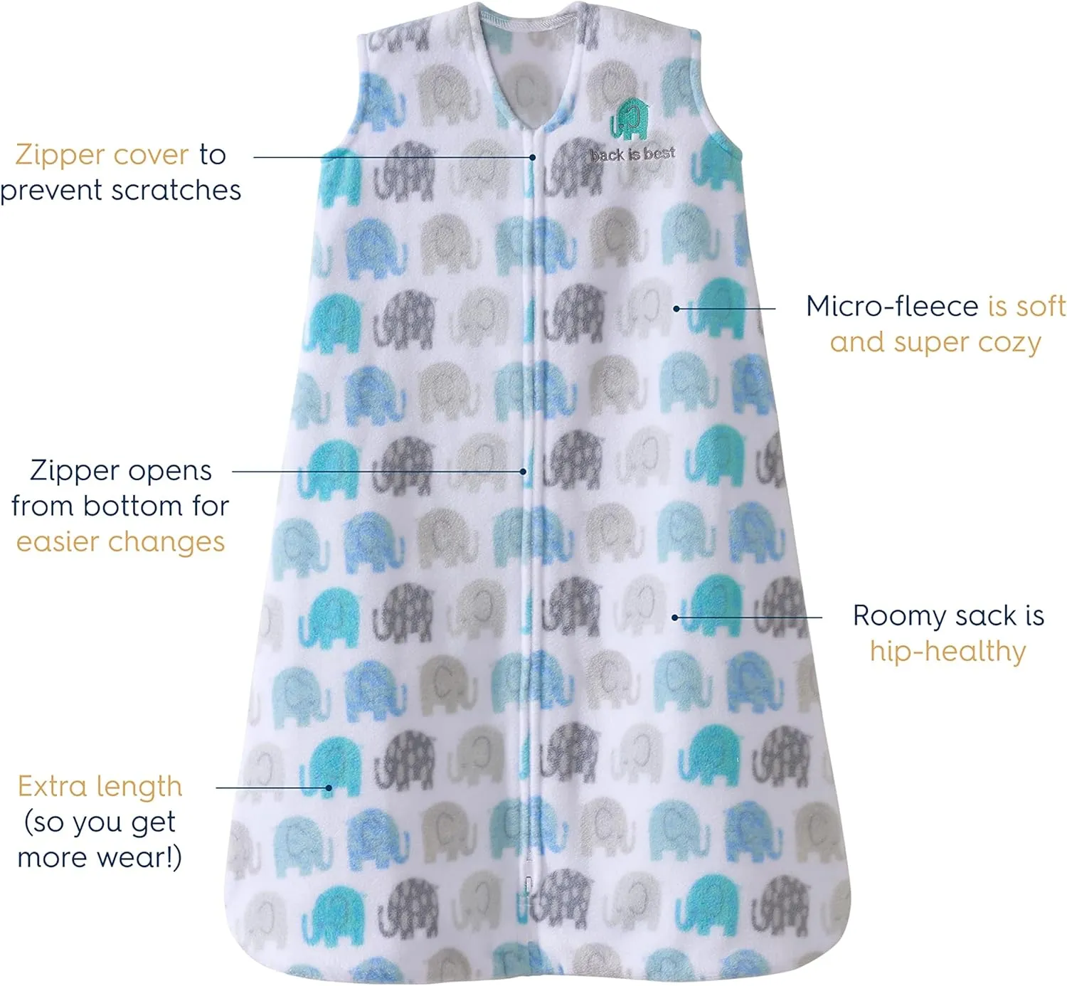 HALO SleepSack, Micro-Fleece Wearable Blanket, Swaddle Transition Sleeping Bag, TOG 1.0