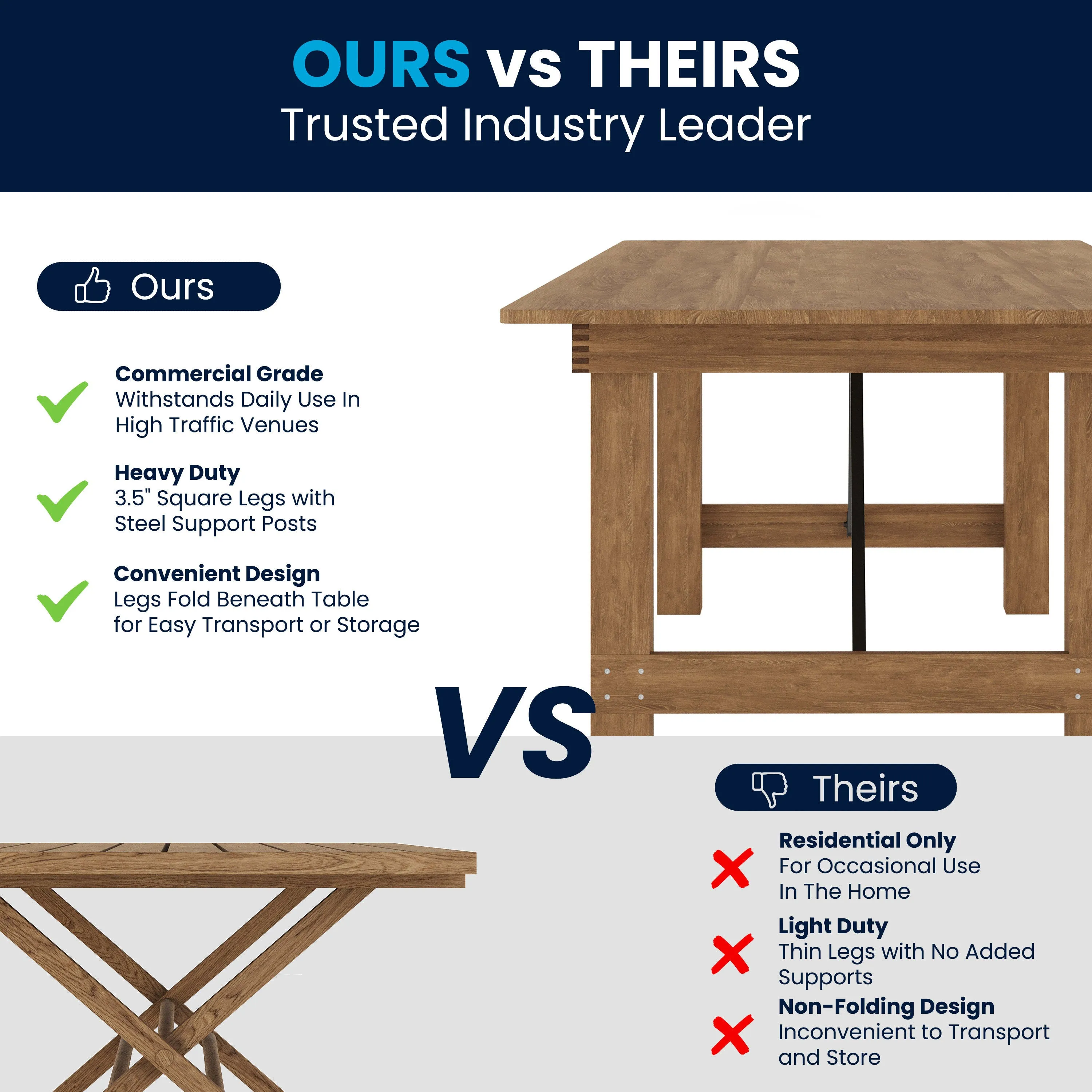 HERCULES Series 8' x 40" Solid Pine Folding Farm Table