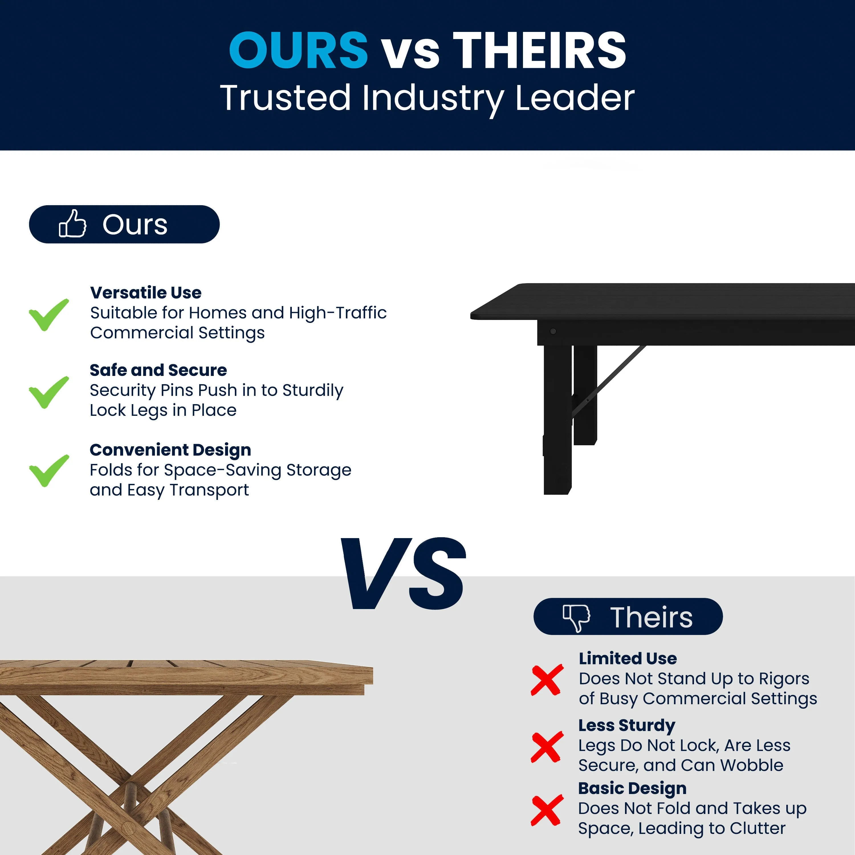 HERCULES Series 8' x 40" Solid Pine Folding Farm Table