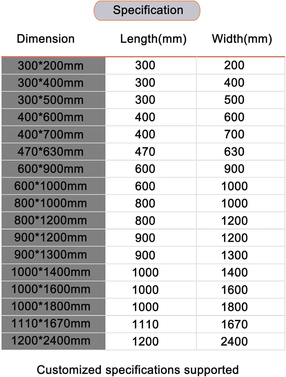 Honeycomb Laser Bed 600x1000mm(23.6" x 39.4"), Honeycomb Working Table for Laser Cutter Engraver, Laser Engraver Accessories Panel for Fast Heat Dissipation and Table-Protecting, Smooth Edge