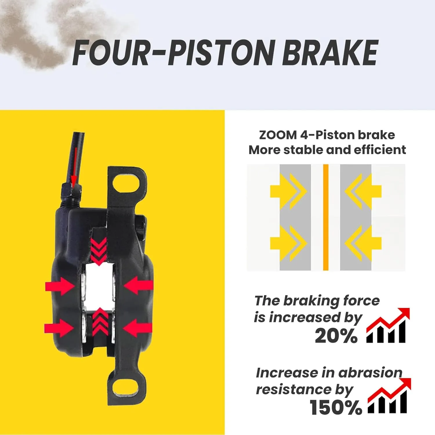 Hycline 4-Pistons Ebike Hydraulic Brake Set: Zoom H876E 2-PIN Power-Off Electric Bike Disc Brake Kit Included 160mm/180mm Rotors and Mounting Adapter
