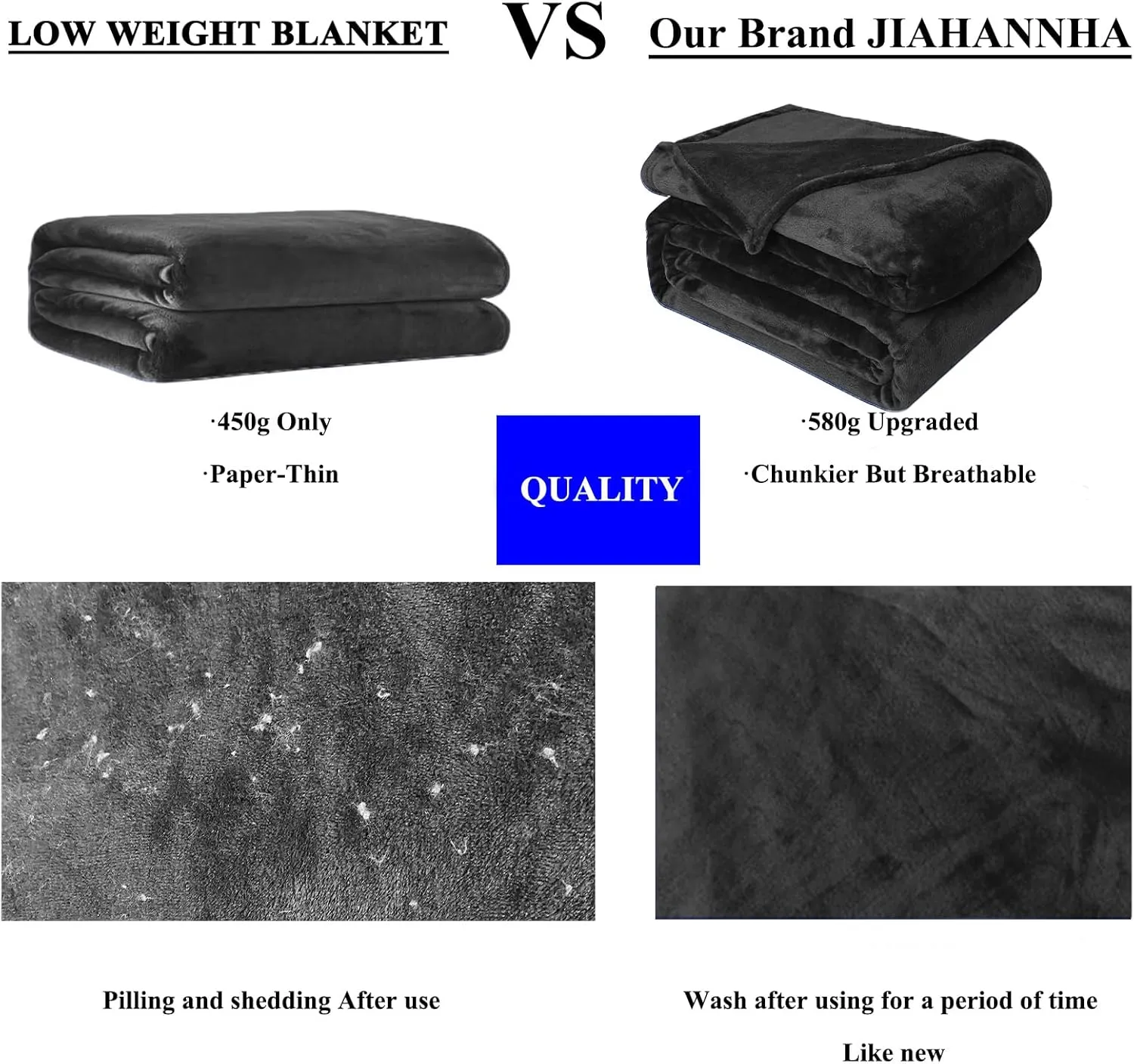 JIAHANNHA Fleece Blanket 50 by 60 Throw Blankets for Sofa Couch Bed Dark Grey Sofa Blanket 280GSM,Super Soft Cozy and Luxury Bed Blanket for All Season Throw(50"×60")