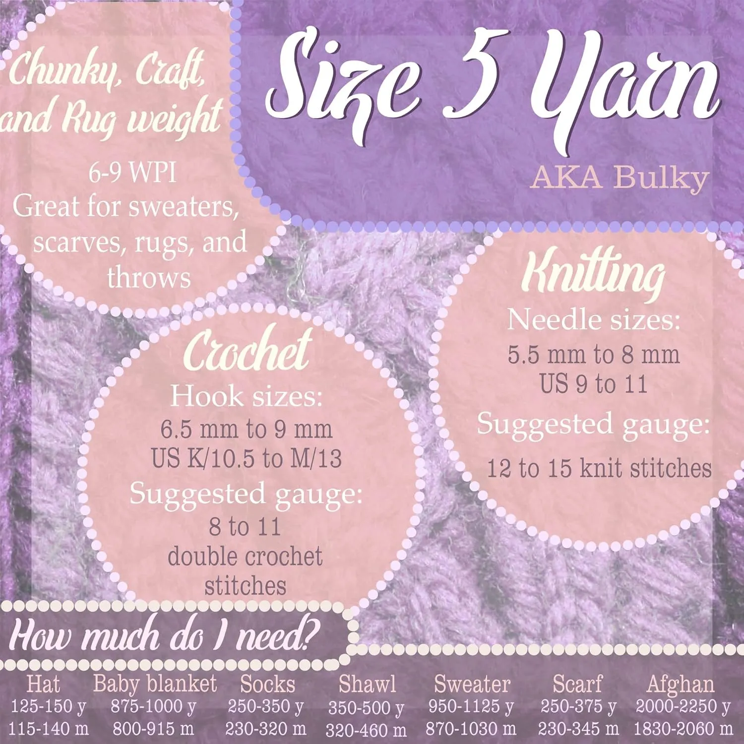 JubileeYarn Chunky Melody Yarn - 100g/Skein Bulky Wool Blend - Jump Rope - 2 Skeins