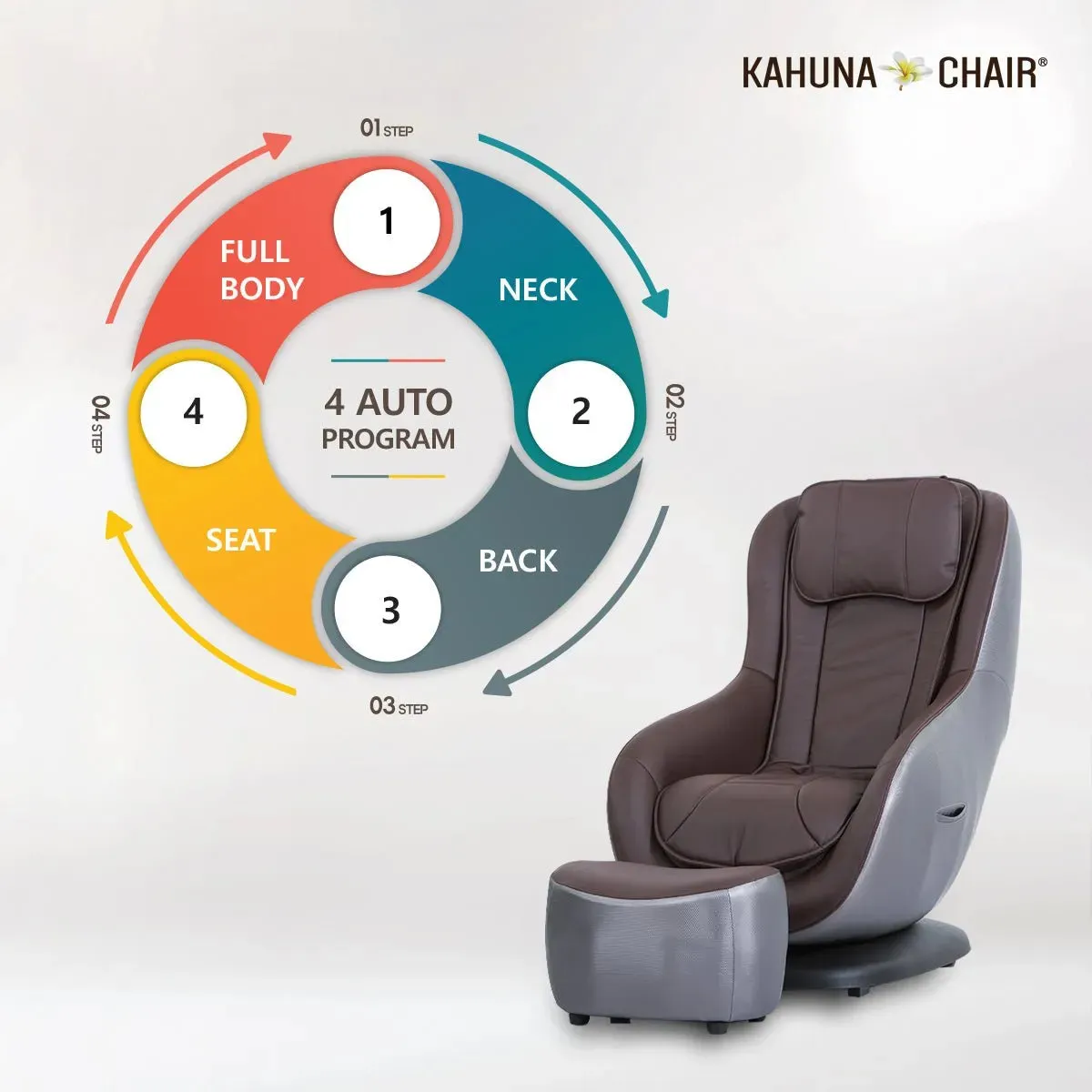 Kahuna Hani 3200 Compact Foot & Leg Massage Chair