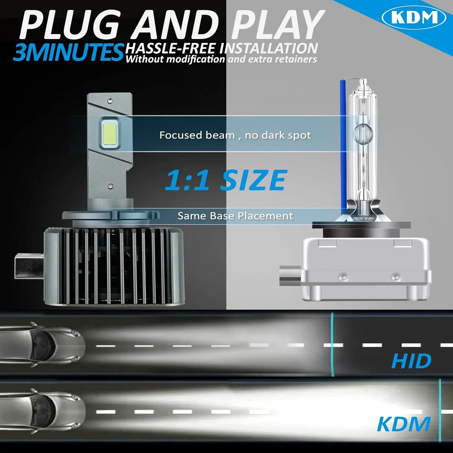 KDM D3S D3R LED Bulb,18000 Lumens 90W High Power 600% Brightness CSP LED Chip,High/Low Beam Xenon HID Replacement 66340 42403 42302 Bulb,Plug and Play Fog Light Bulb,6500K White,2Pack
