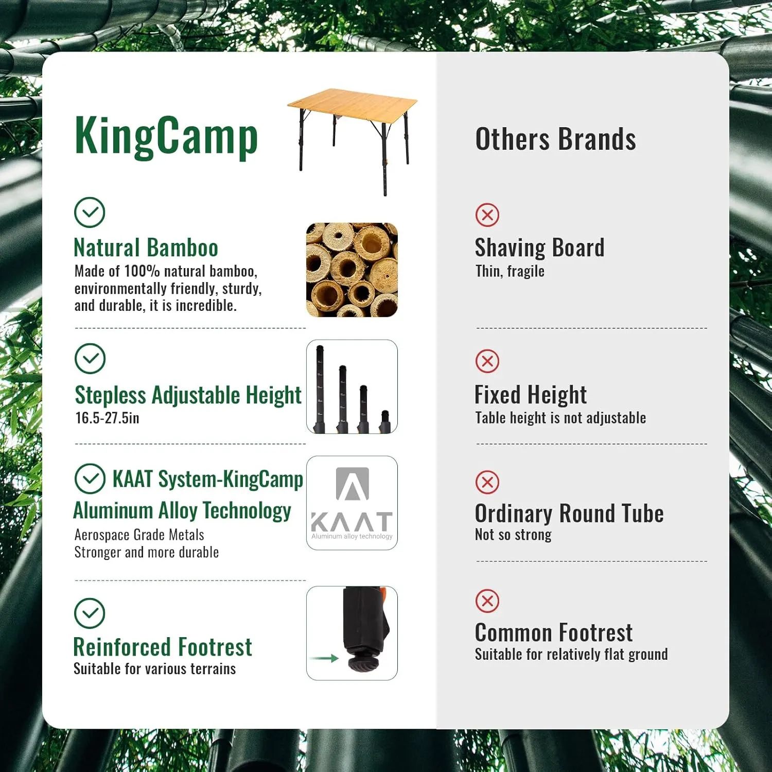 KingCamp Bamboo Folding Table, 4-Fold Camping Adjustable Height Portable Outdoor Lightweight & Compact Table with Aluminum Frame for RV Picnic BBQ Tailgating