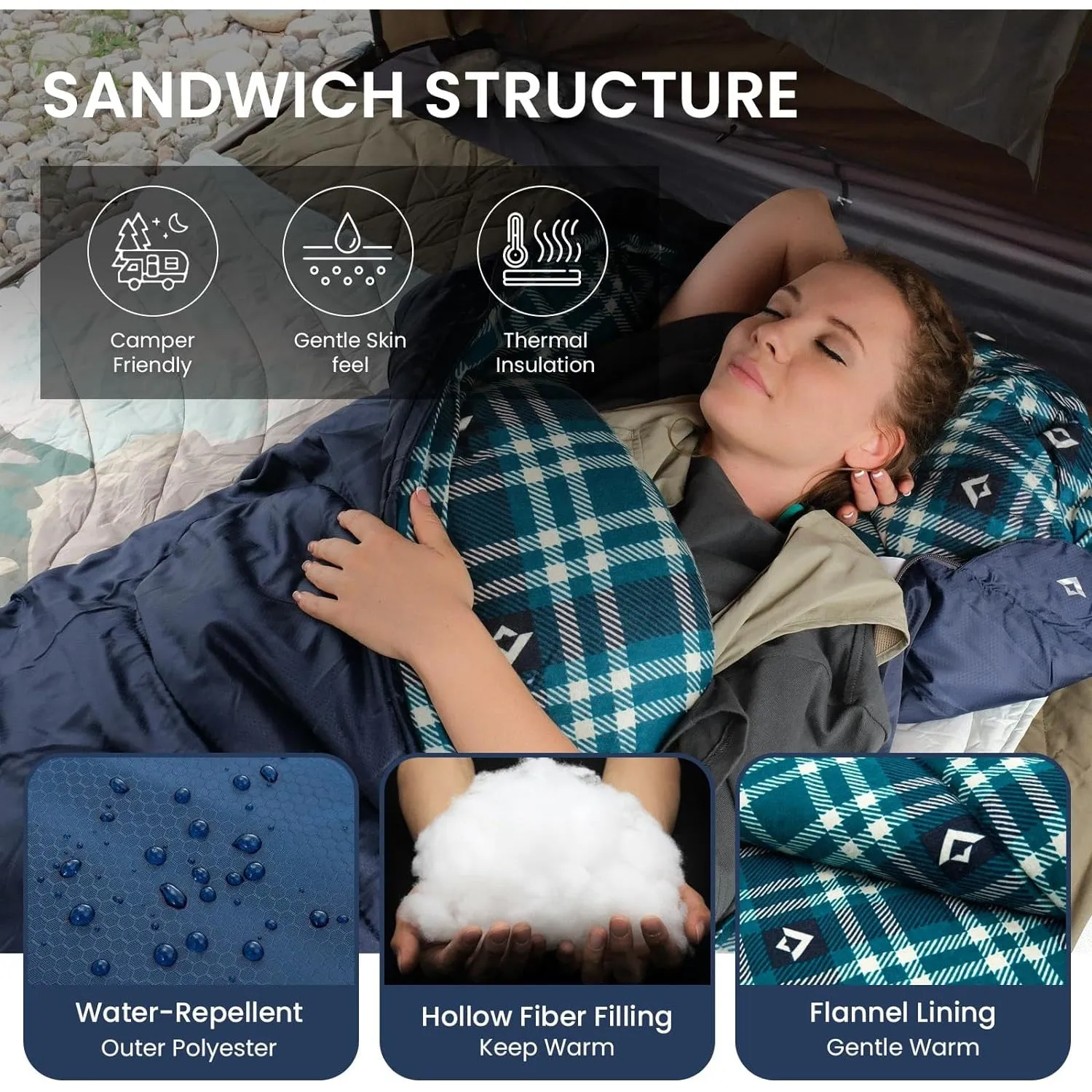 KingCamp Expedition Flannel Lined Sleeping Bag for Big and Tall Adults - Ultra-Warm, Water-Resistant, and Lightweight for 3-4 Season Camping, Backpacking, and Hiking - Ideal for Cold Weather Adventures