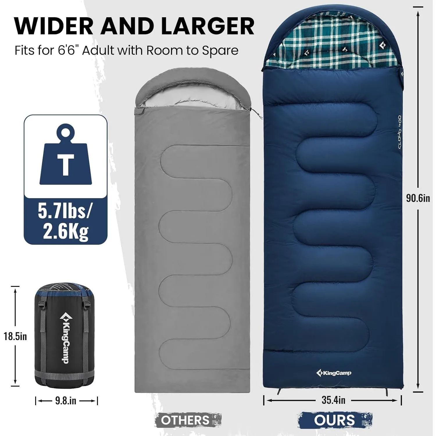 KingCamp Expedition Flannel Lined Sleeping Bag for Big and Tall Adults - Ultra-Warm, Water-Resistant, and Lightweight for 3-4 Season Camping, Backpacking, and Hiking - Ideal for Cold Weather Adventures