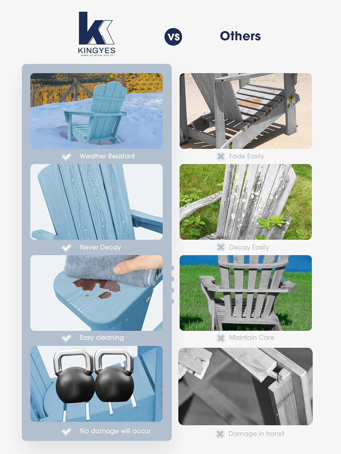 KINGYES Folding Adirondack Chair, HDPE All-Weather Patio Chairs, Wooden Textured Lawn Chair for Poolside, Backyard, Deck, Fire Pit, Light Blue