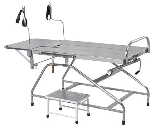 Labour Table