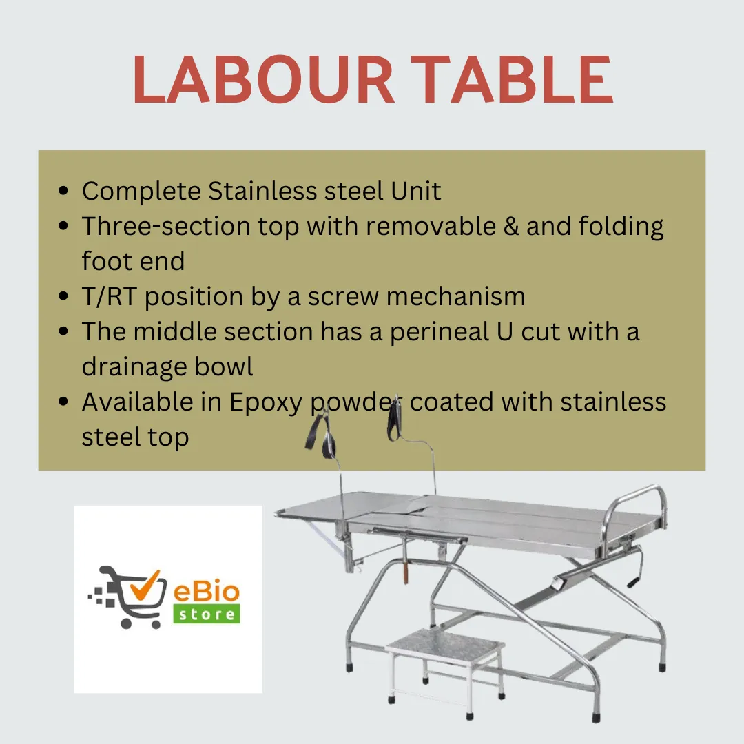 Labour Table