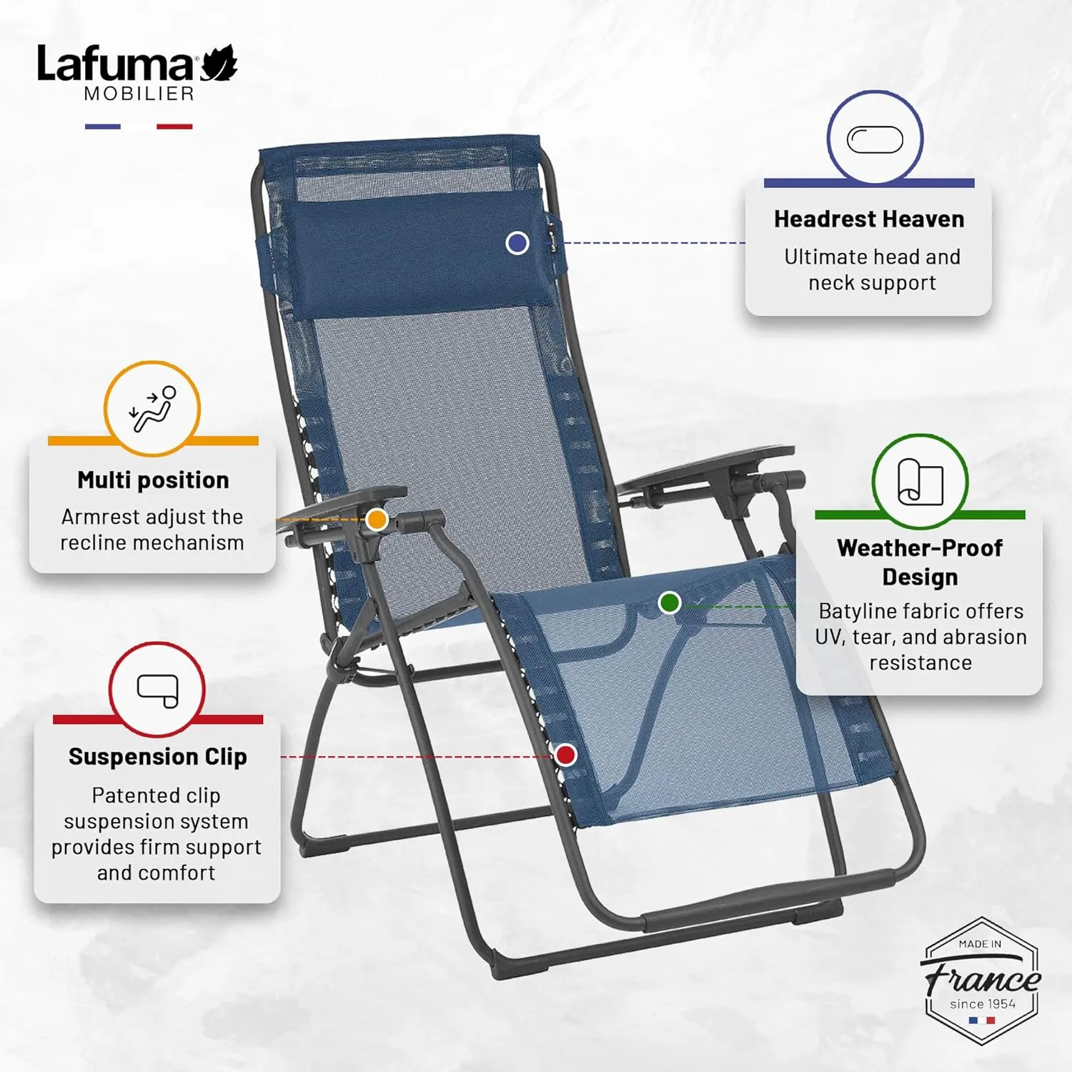 Lafuma Futura Zero Gravity Patio Recliner with Alloy Steel Material and Patented Clip Suspension System for Reclining Patio Chairs, Ocean Blue