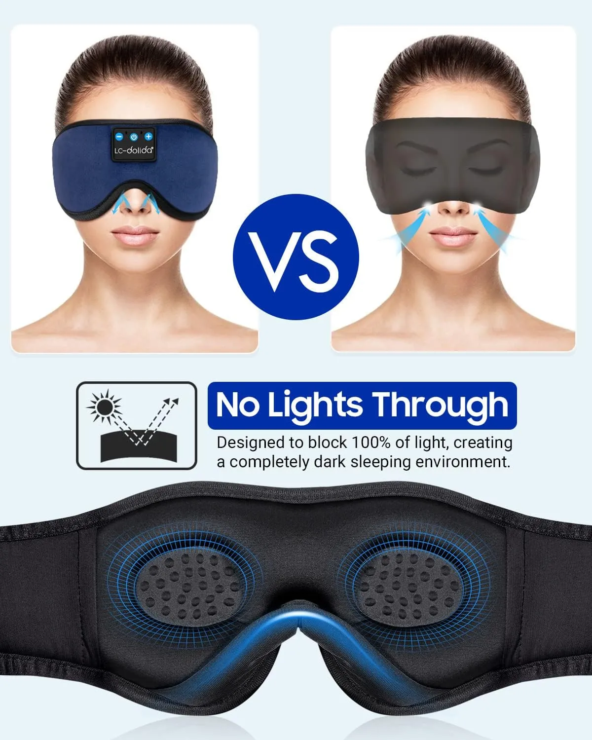 LC-dolida Sleep Headphones, Sleep Mask Bluetooth Wireless Music Eye Mask, Sleeping Headphones for Side Sleepers Sleep Mask with Bluetooth Headphones Ultra-Thin Stereo Speakers Perfect for Sleeping