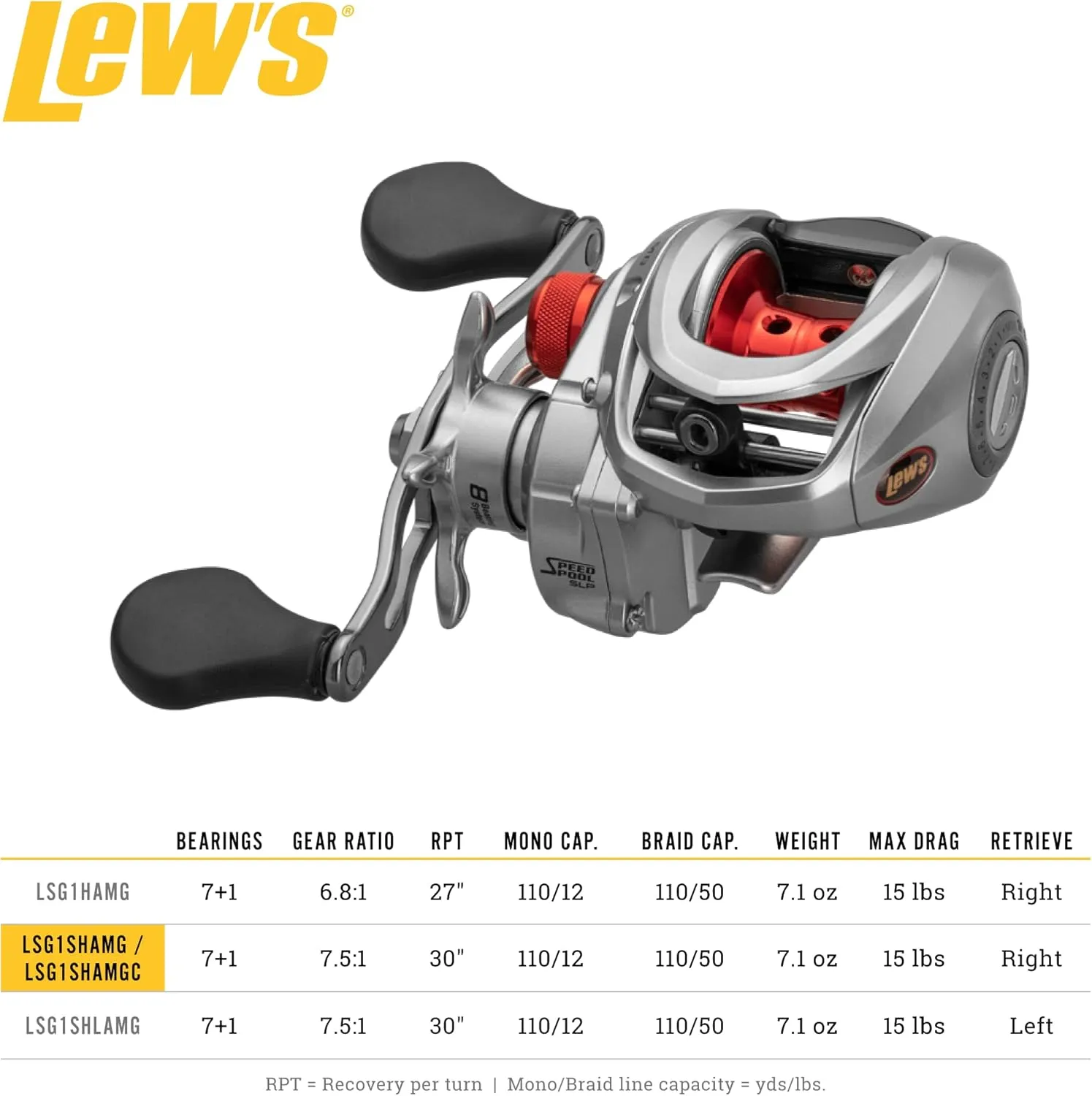 Lew's Laser MG Speed Spool SLP Baitcast Fishing Reel, Graphite Frame, 8 Bearing System with Stainless Steel Double Shielded Ball Bearings