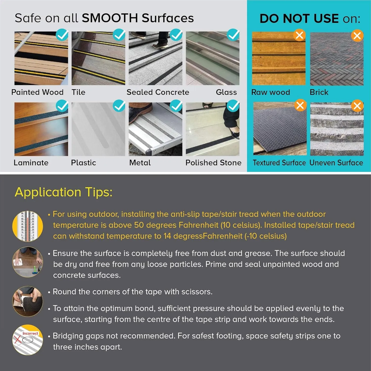 LifeGrip Anti Slip Traction Treads with Glow in Dark Stripe (15-Pack), 6" X 32", Best Grip Tape Grit Non Slip, Outdoor Non Skid Tape, High Traction Friction Abrasive Adhesive for Stairs Step