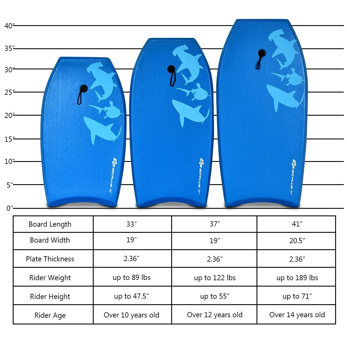 Lightweight Super Bodyboard Surfing with EPS Core Boarding-S