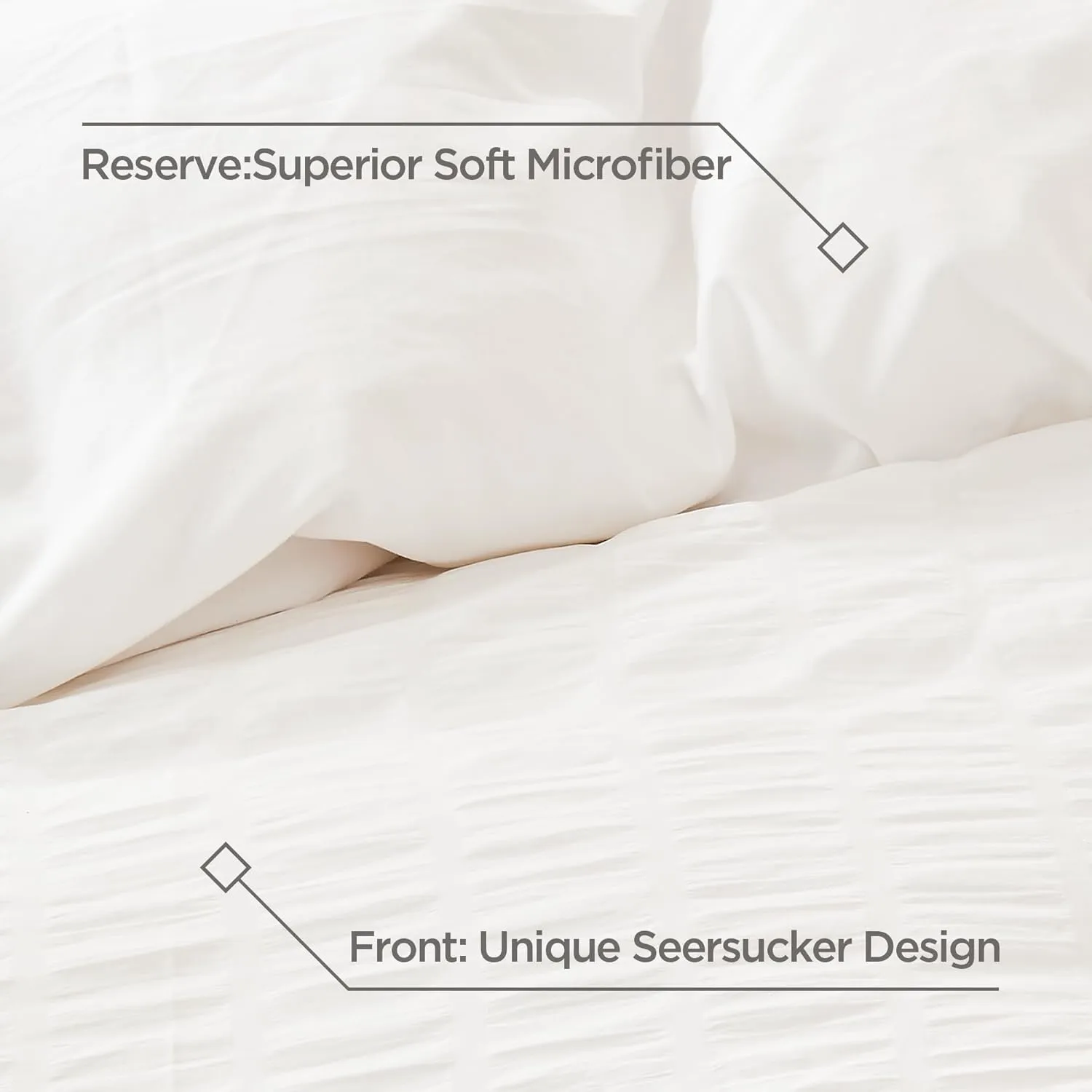 Litanika White Comforter Queen Size Set, 3 Pieces Lightweight Seersucker Bedding Comforters Sets, Soft Bed Set as Gifts (90x90In Comforter & 2 Pillowcases)