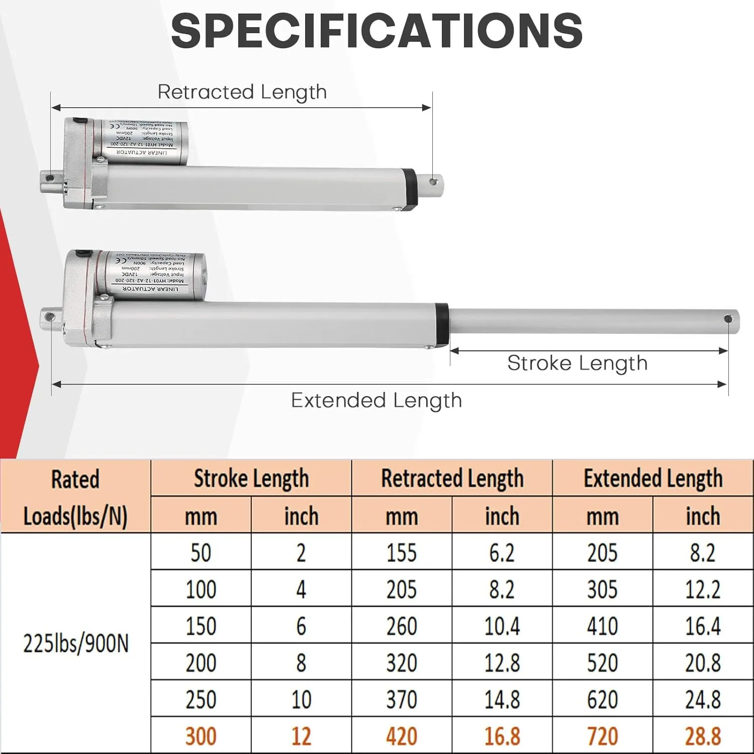 MAOPINER DC12V 12inch Stroke Linear Actuator with Mounting Bracket 900N(202lbs) Maximum Lift 10mm/s for Recliner TV Table Lift Massage Bed Electric Sofa Linear Actuator