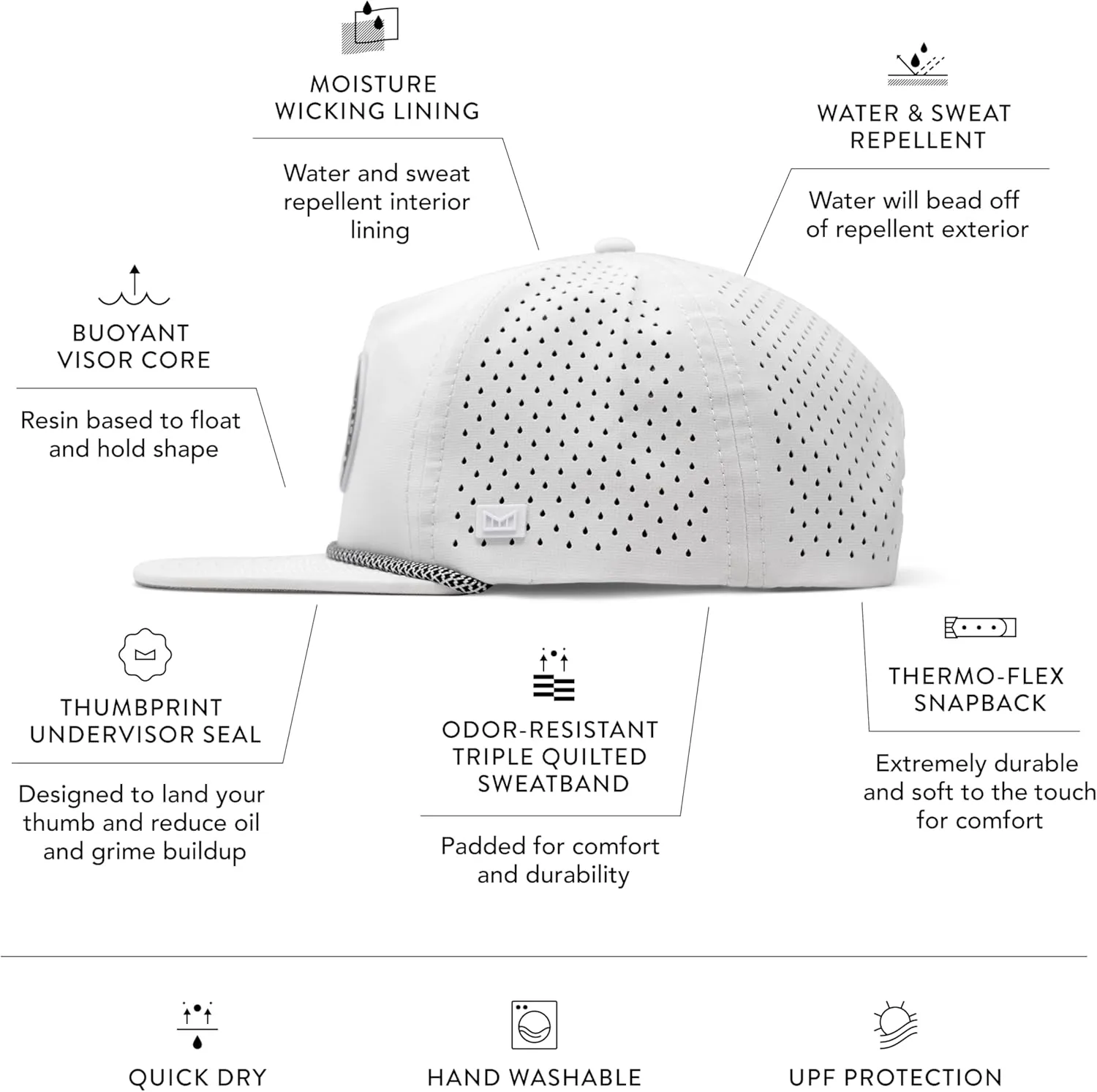 melin Coronado Anchored Hydro Rope Hat, Water-Resistant Baseball Caps for Men & Women, Golf, Running, or Workout Hat