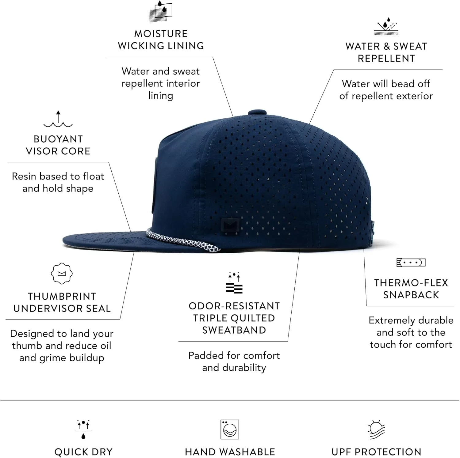 melin Coronado Anchored Hydro Rope Hat, Water-Resistant Baseball Caps for Men & Women, Golf, Running, or Workout Hat